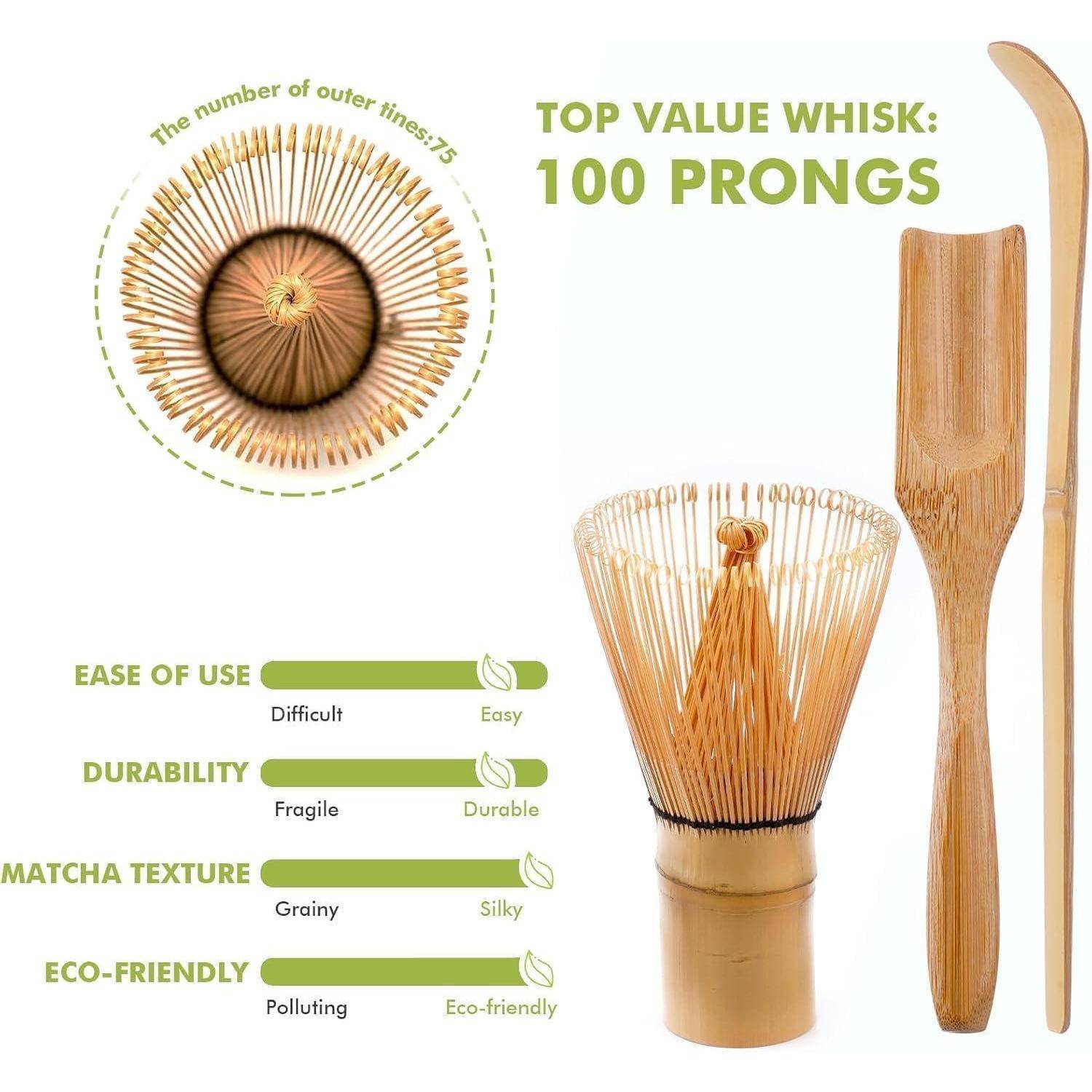 Infografik eines Bambus-Matcha-Whisk mit der Bezeichnung "TOP VALUE WHISK: 100 PRONGS"", das ein 100er-Prong-Design, einen Bambuszieher und eine Bürste zeigt, sowie Bewertungen für Benutzerfreundlichkeit, Haltbarkeit, Matcha-Textur und Umweltfreundlichkeit.