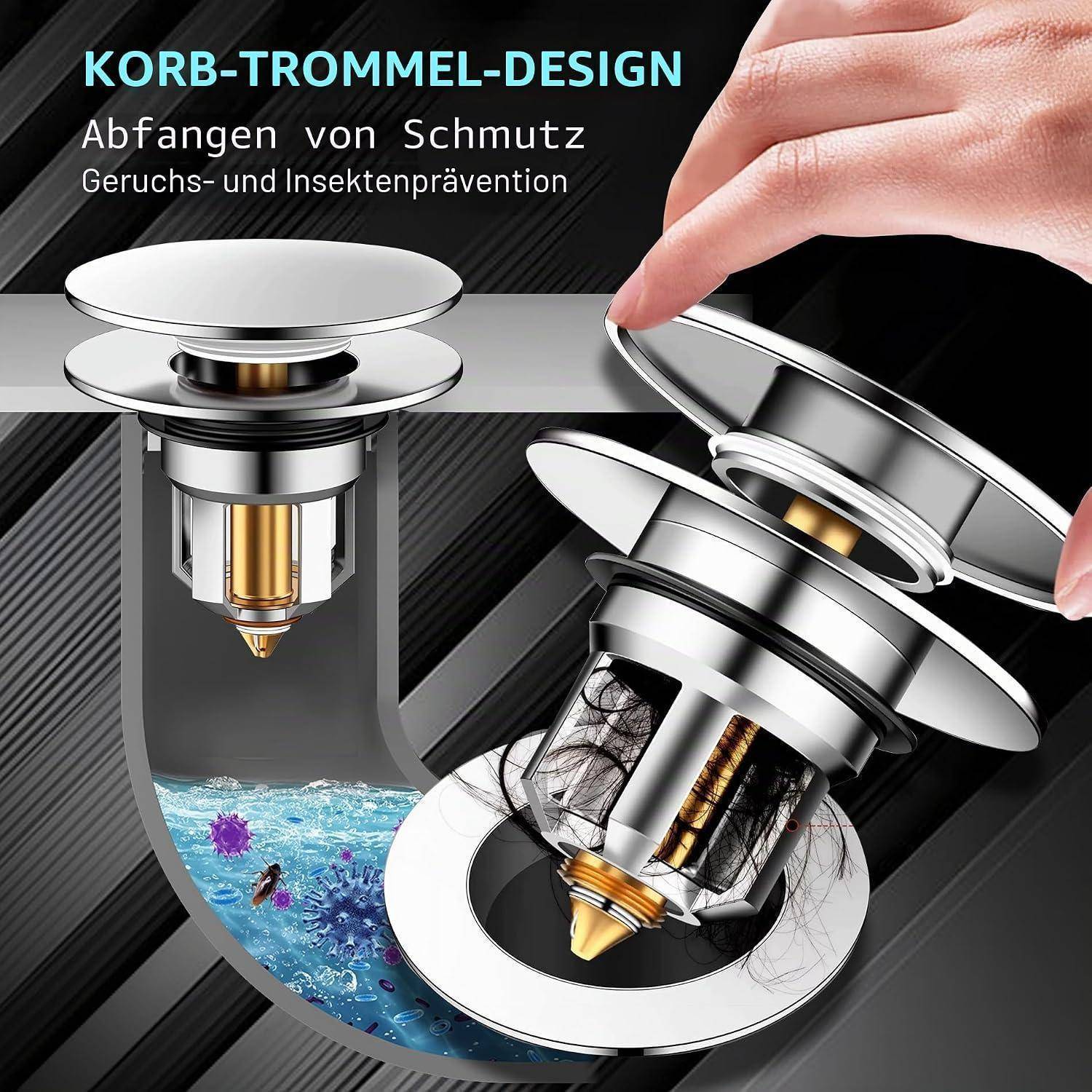 Illustration eines Pop-up-Waschbeckenstöpsels mit einem Korbdesign, das Schmutz, Haare und Insekten auffängt; deutscher Text liest sich „KORB-TROMMEL-DESIGN
