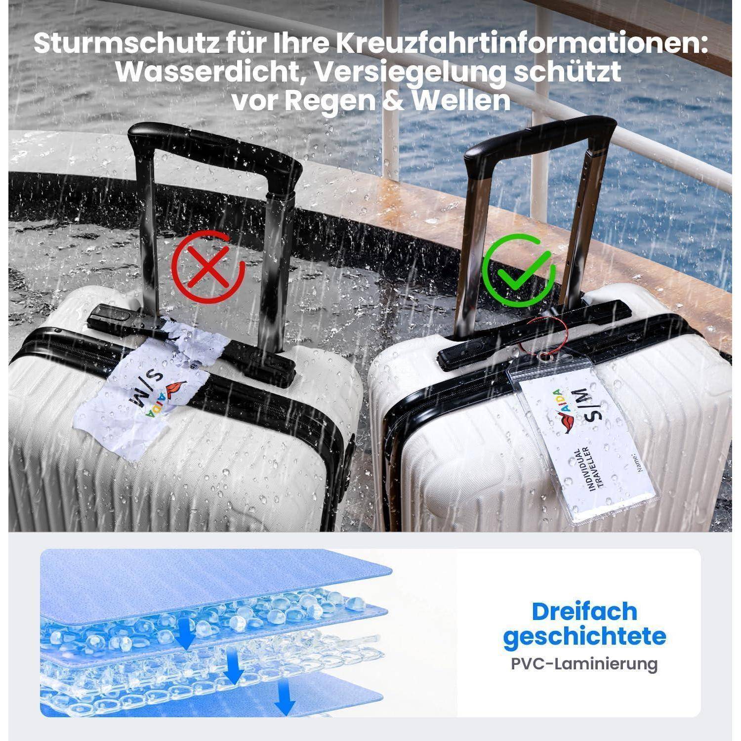 Zwei Koffer bei Regen und Wellen zeigen Wasserfestigkeit: einer mit rotem X für offene Reißverschlüsse, einer mit grükem Häkchen für versiegelt, dreilagiges PVC-laminiertes Design.