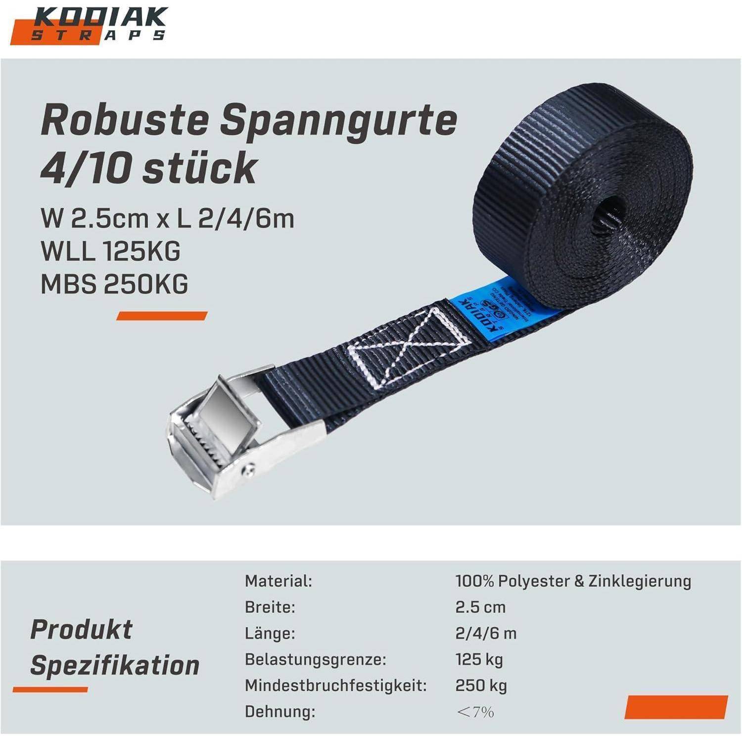Produktbild einer schwarzen Spannriemen-Rolle und Schnalle; Text sagt 