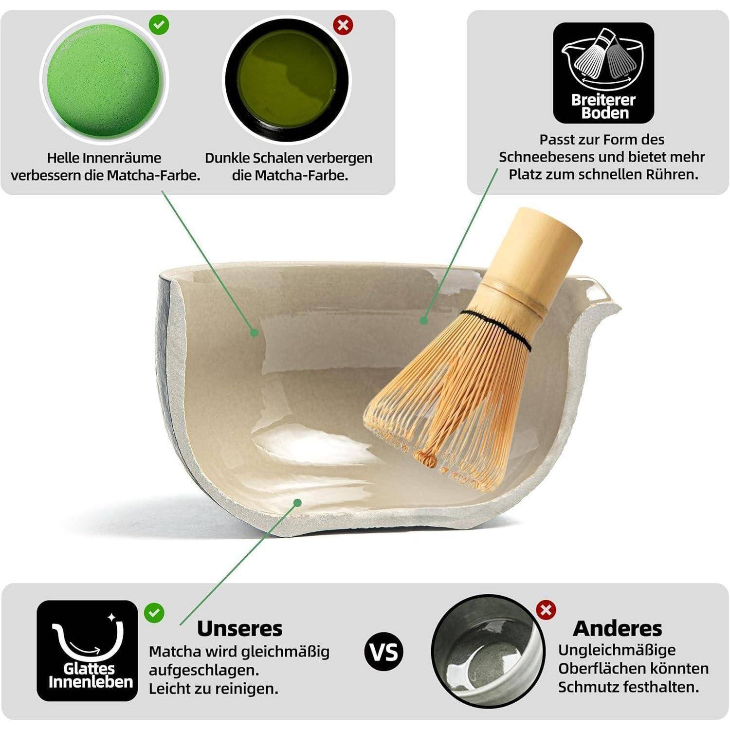TEANAGOO Matcha Set | Matcha Tee Set | Matcha Schale |matcha zubehör set|Matcha Schüssel mit Ausgießer Bambus Matcha Whisk-7 Stück MatchaTea Sets