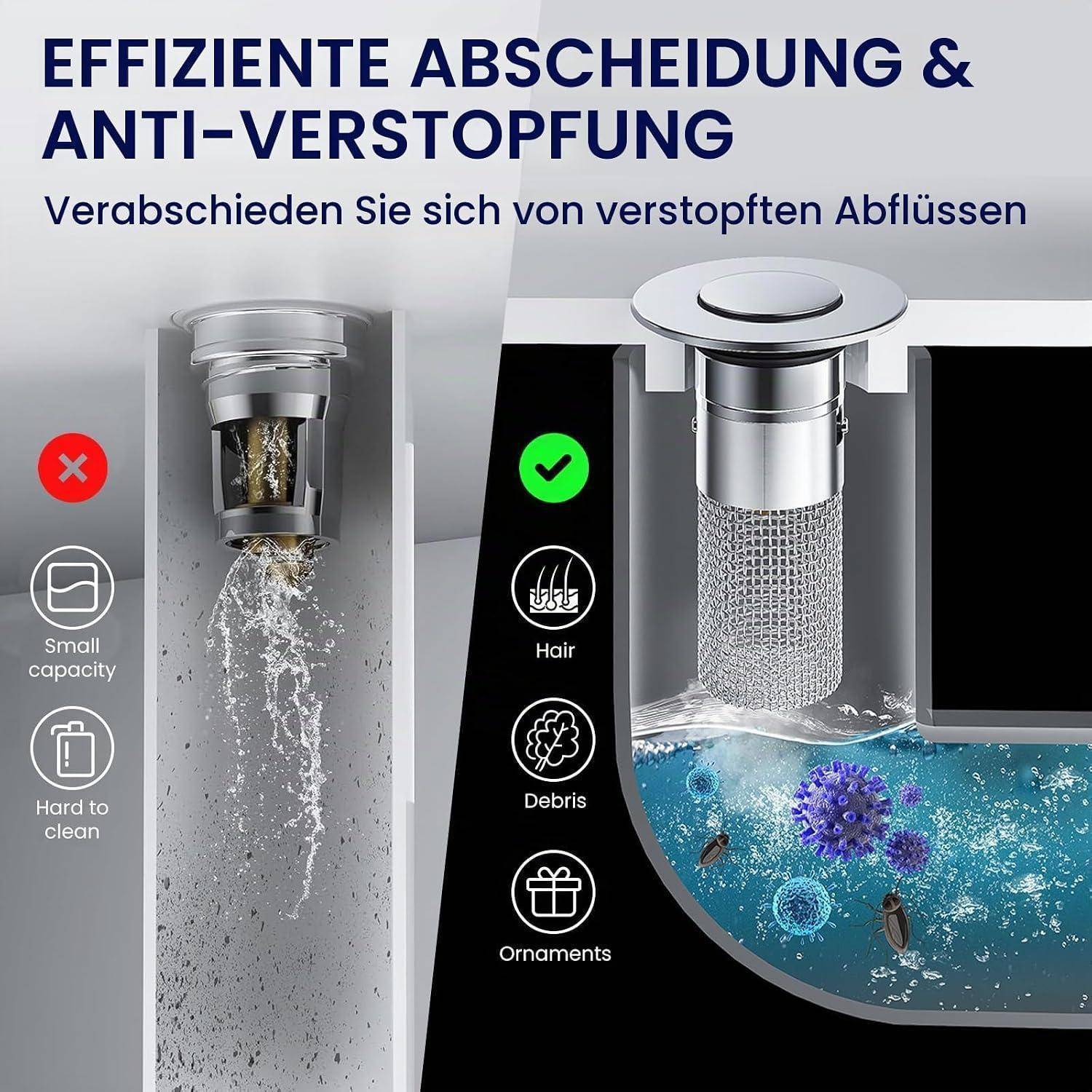 Anzeige für einen effizienten Ablauffilter/Abflusssieb, das auf der linken Seite einen verstopften Abfluss zeigt und auf der rechten Seite ein sauberes Anti-Verstopfungs-Filter, das Haare, Verschmutzungen und Schmuckstücke auffängt.