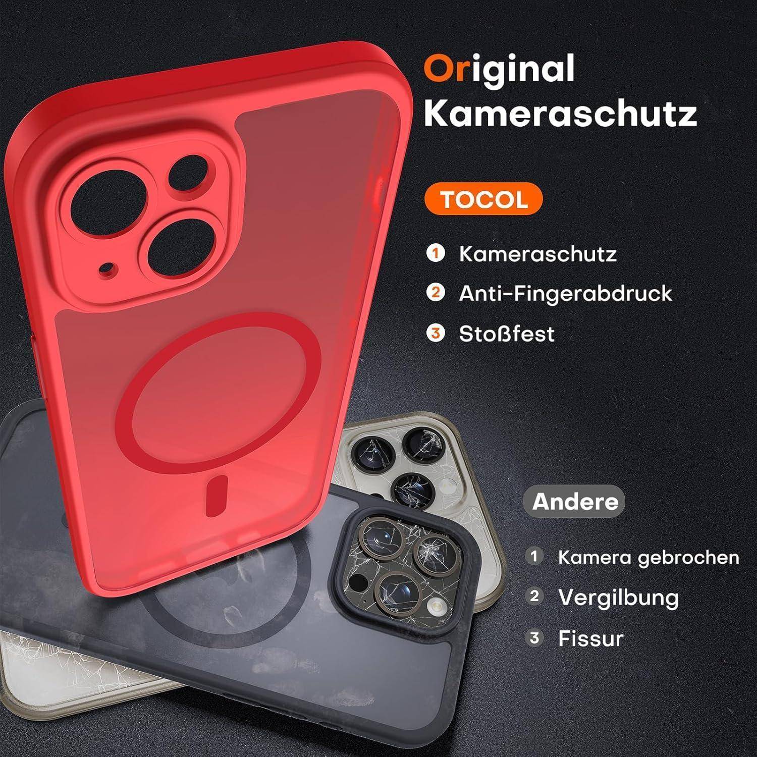 Werbung zeigt ein rotes TOCOL-Handycase mit erhobenem Kameraschutz, verglichen mit anderen Cases. Der Text hebt Kameraschutz, Fingerabdruckresistenz und Stoßfestigkeit gegenüber beschädigter Kamera, Vergilbung und Rissen hervor.