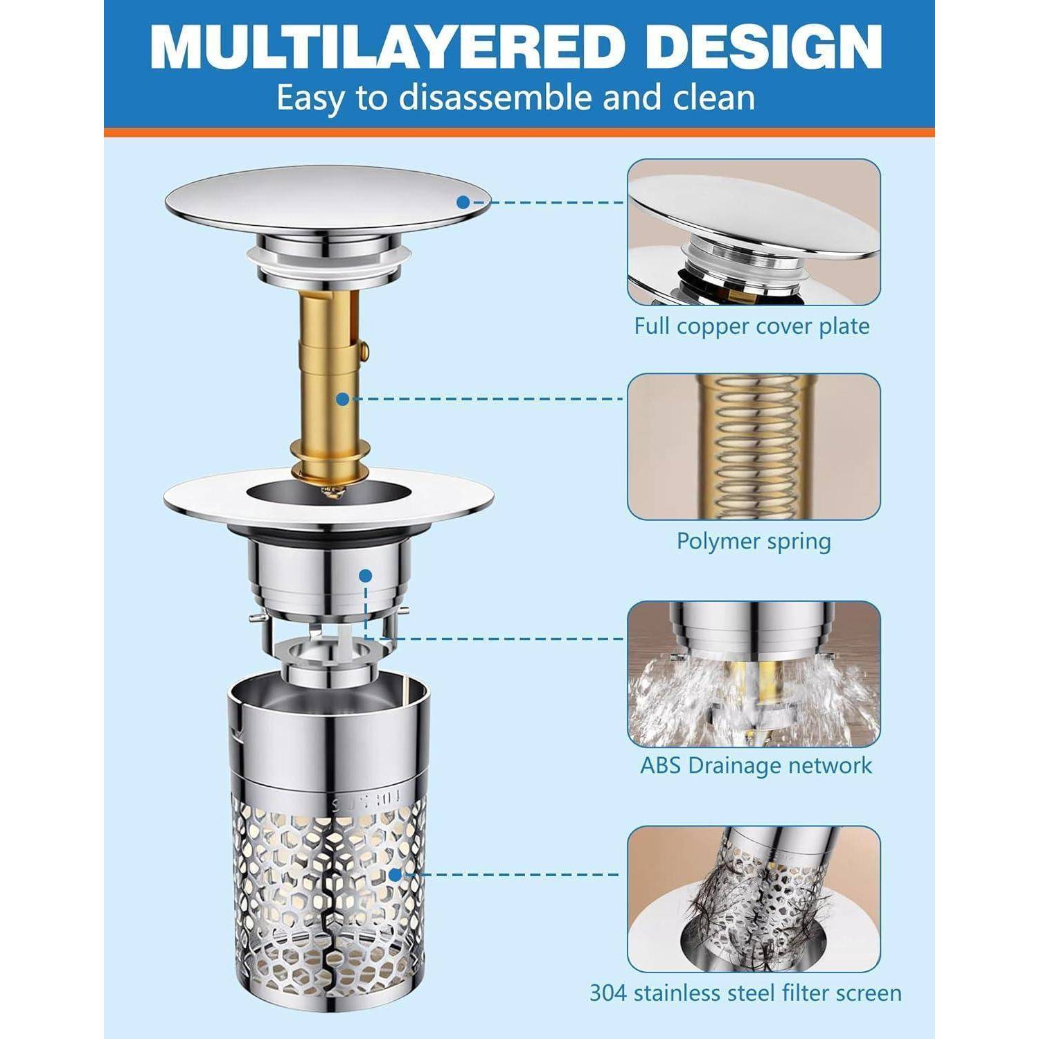 3-in-1 Pop Up Abflusssieb, 304 Edelstahl Waschbeckenstöpsel, Universal Bathroom Metal Drain Plug mit Sieb Dichtungen, Abflussstopfen für Bad, Waschb