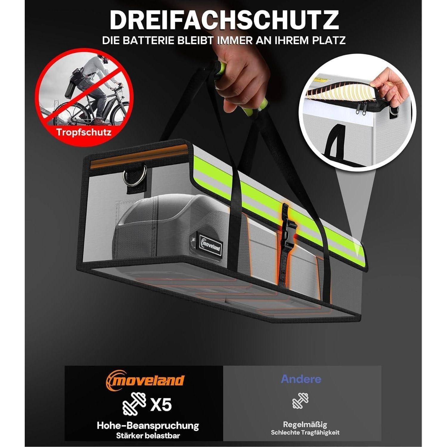 moveland 2 PCS Ebike Akku Tasche Feuerfest, bis 1400 °C - Explosionsgeschützte Akku Tasche, 41 x 13 x 13 cm - Dreifachschutz E-Bike Akku Brandschutz