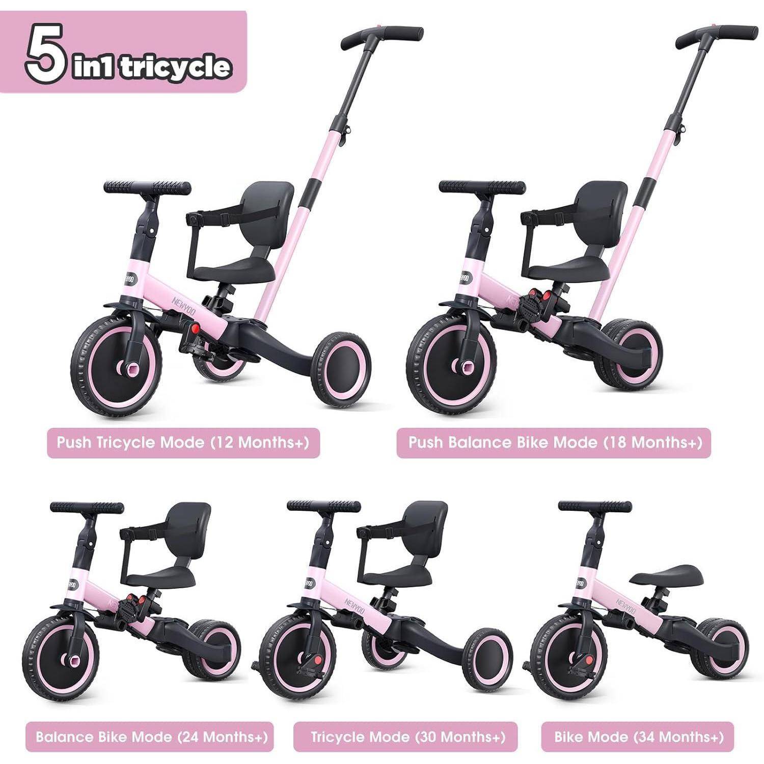 Produktgrafik zeigt ein rosa-schwarzes 5-in-1-Kinderdreirad, das je nach Alter zwischen Schubdreirad, Laufrad, Dreirad und Fahrrad-Modi umgewandelt werden kann.