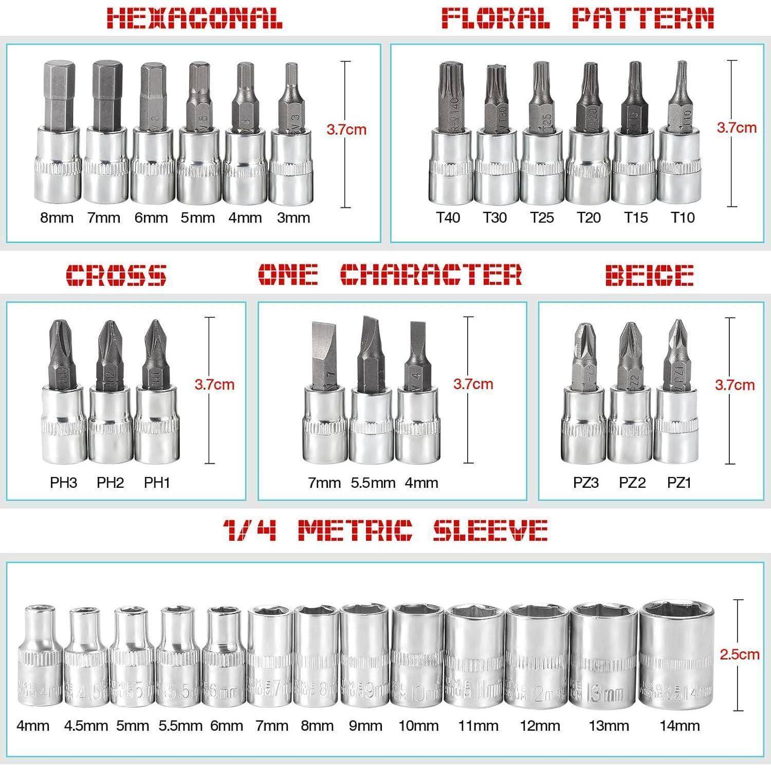 Steckschlüssel-Satz-Diagramm mit sechs verschiedenen Bittypen und Größen: Sechskant, Blumenmuster, Kreuz, Ein-Zeichen, Beige und 1/4-Zoll-Metrischer Steckschlüssel, jeweils mit Abmessungen gekennzeichnet.