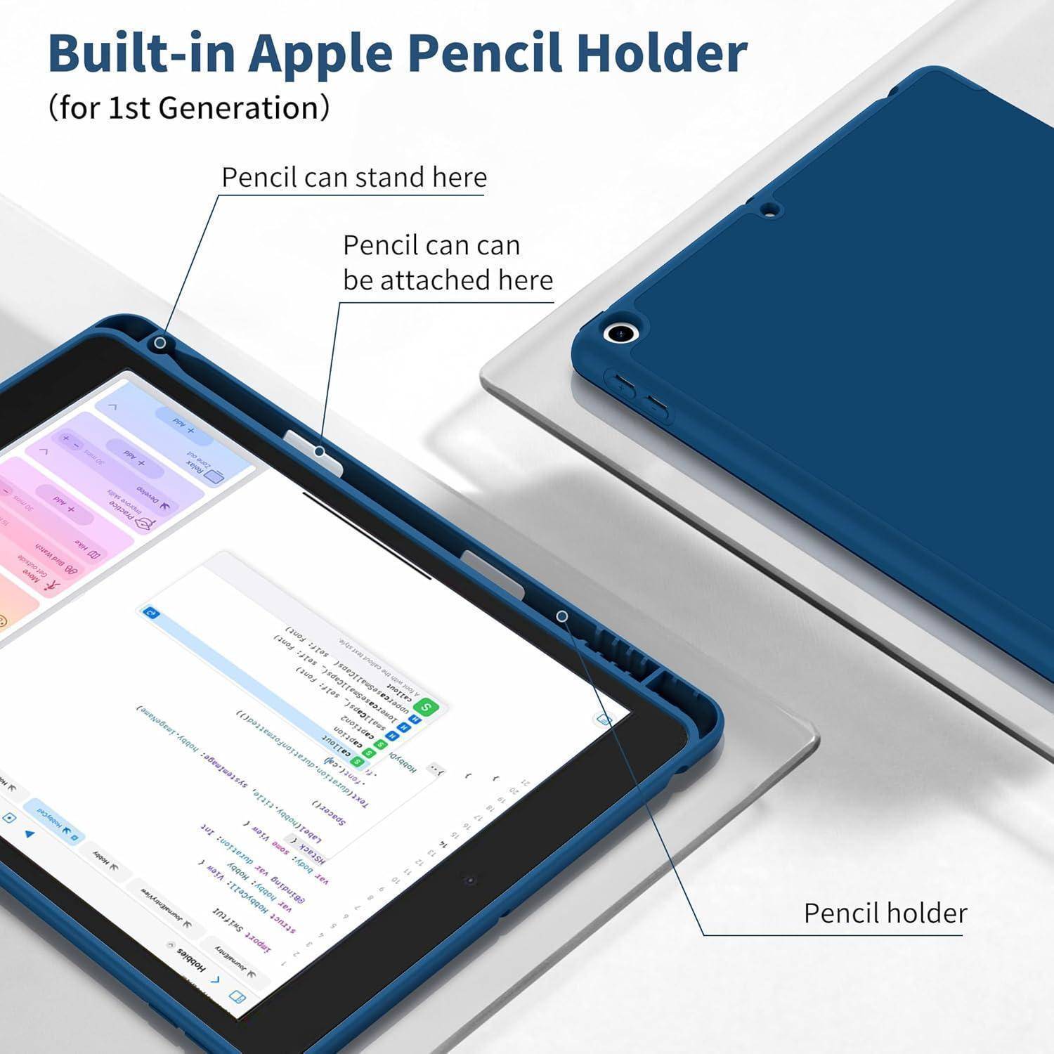 Diagramm einer iPad-Hülle mit integriertem Apple-Pencil-Halter, das zeigt, wo der Stift beim Modell der 1. Generation stehen oder befestigt werden kann.