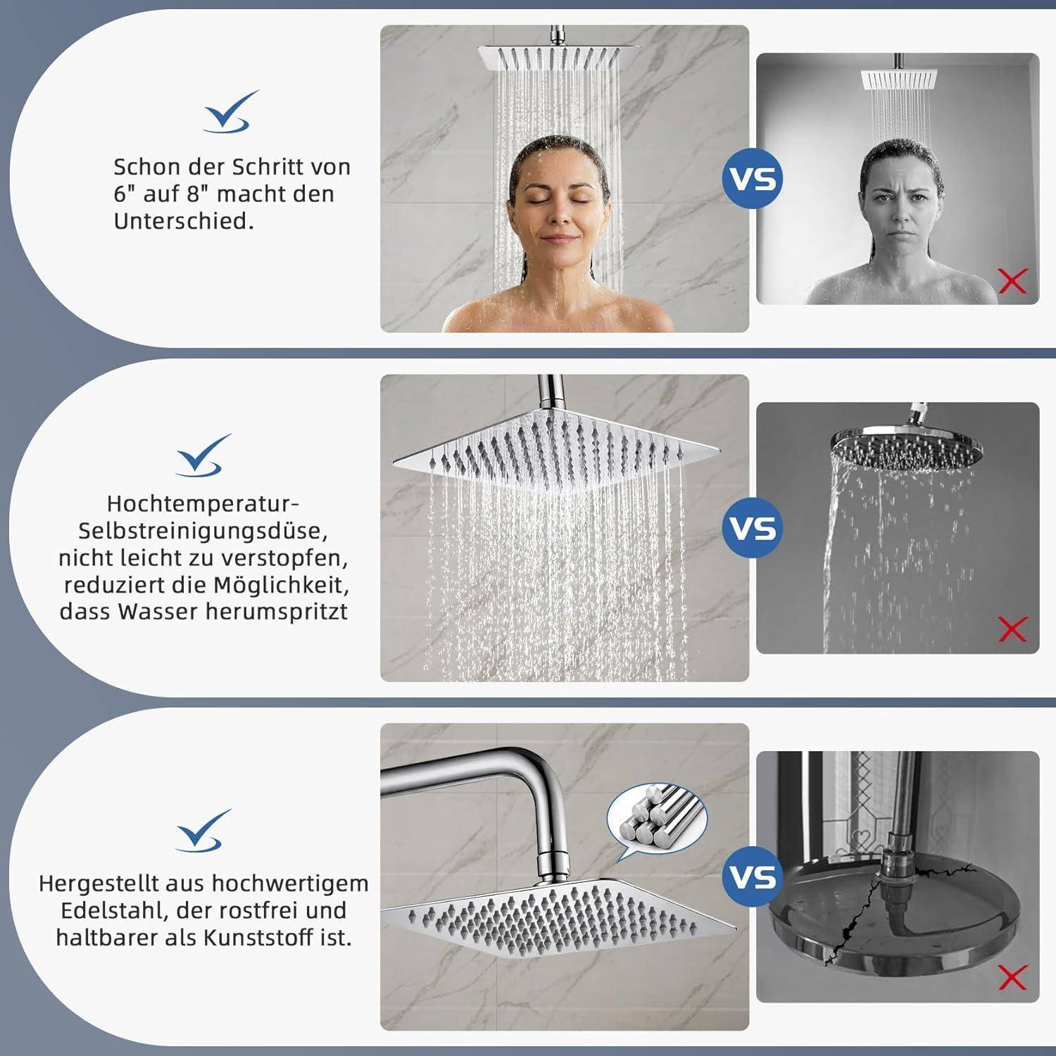 Drei-Panel-Vergleichsgrafik von Duschköpfen, die hervorhebt, dass ein Unterschied von 6 Zoll Komfort, Verstopfungsresistenz und Haltbarkeit beeinflusst; jede bessere Option ist mit einem Häkchen gekennzeichnet, die schlechtere mit einem X.
