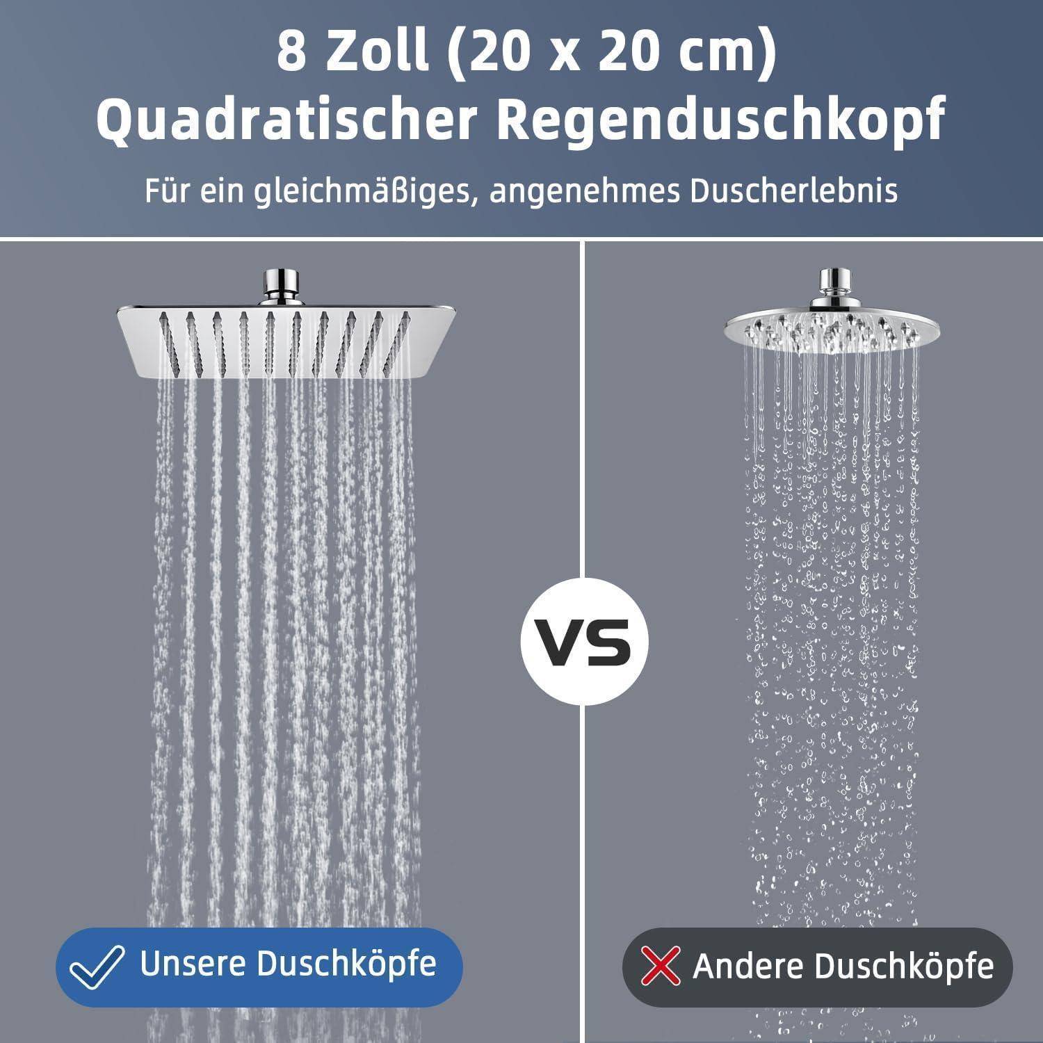 Vergleichsgrafik eines quadratischen 8-Zoll-(20 x 20 cm)-Duschkopfs, der „unsere Duschköpfe