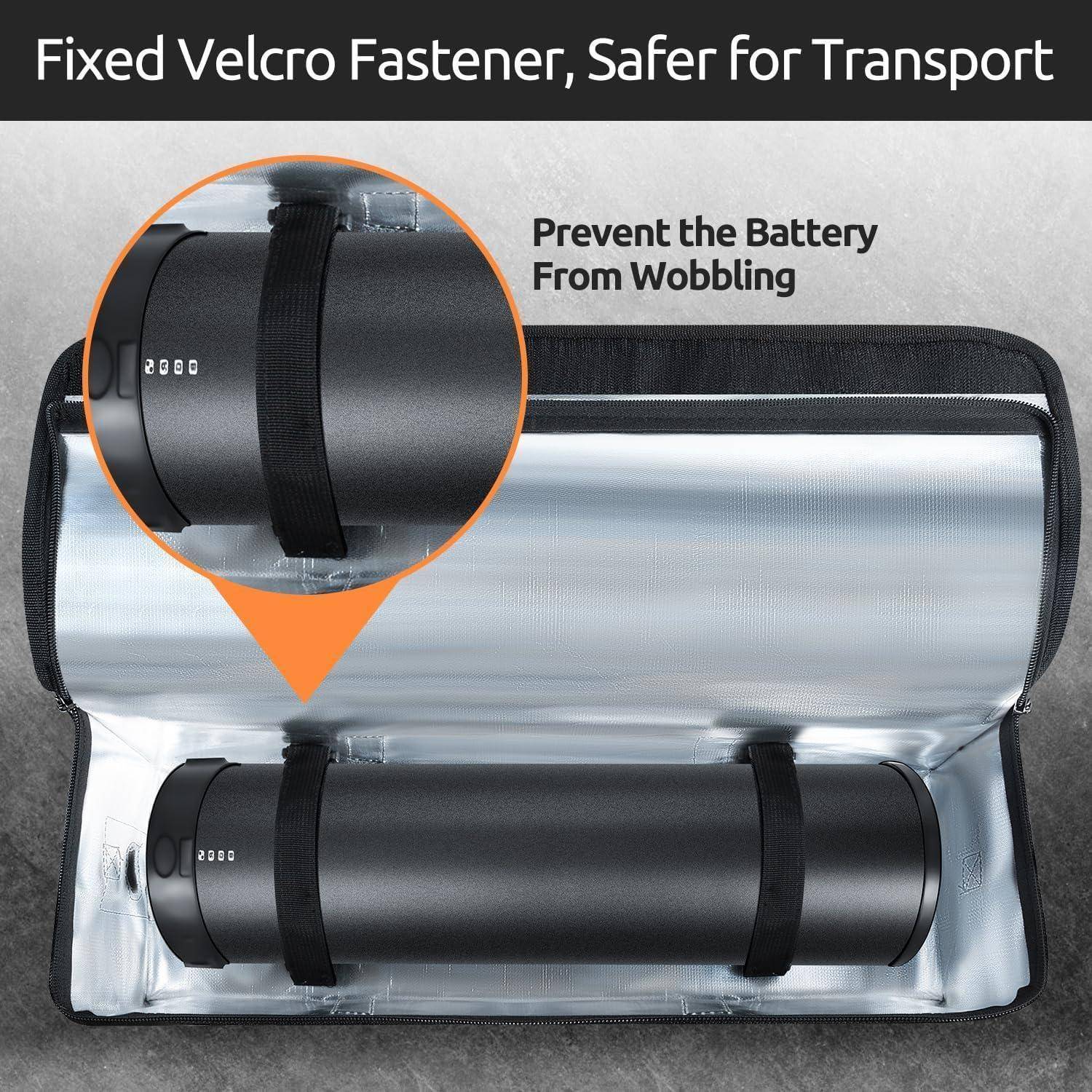 Isolierte Transportkiste mit einer zylindrischen Batterie, die durch Klettverschluss-Riemen gesichert ist, mit der Beschriftung „Fester Klettverschluss, sicherer für den Transport" und „Verhinderung des Wackelns der Batterie"".