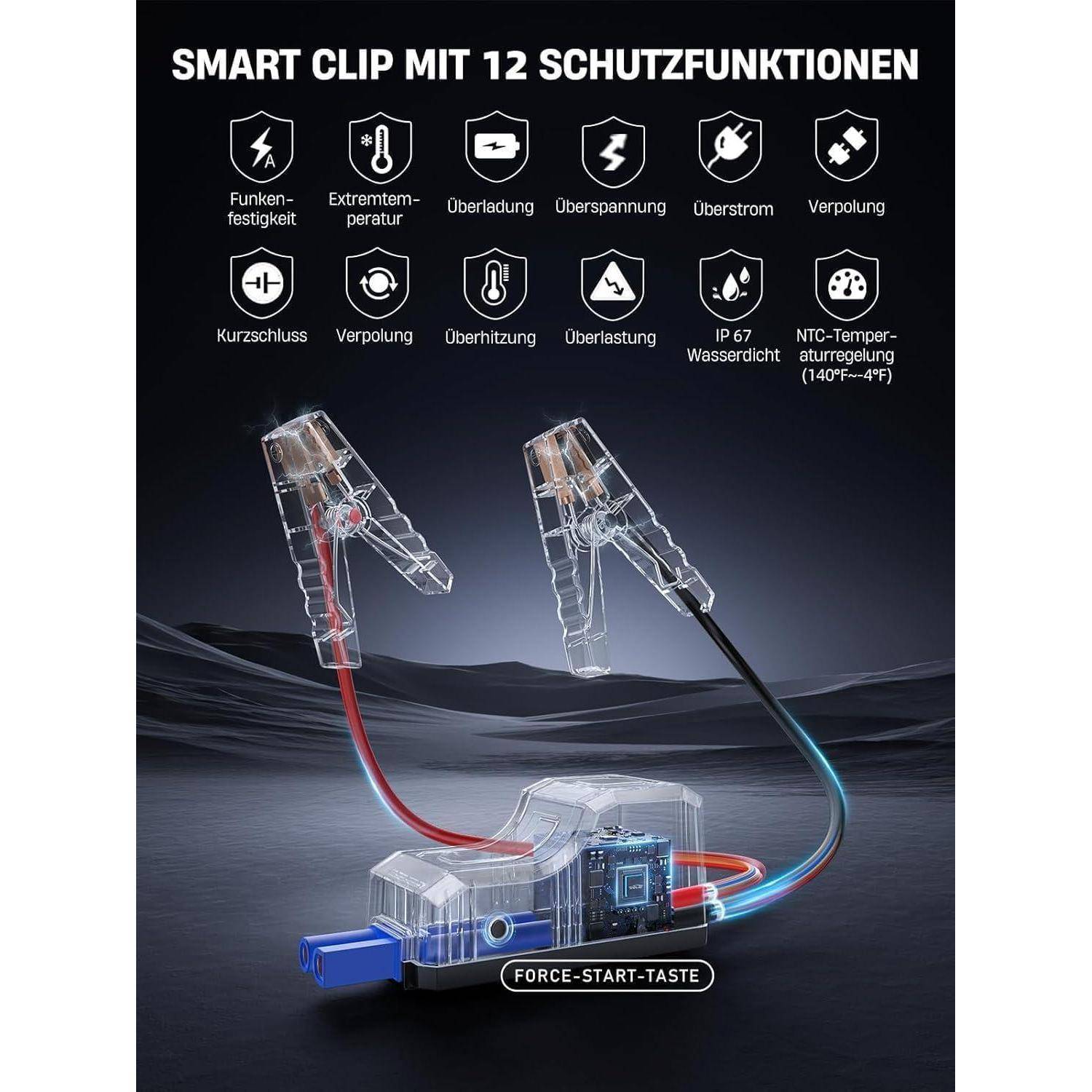 Starthilfe Powerbank für Pkw mit Kompressor 150PSI, ANFLAG 5500A Auto Starthilfe Powerbank für All Benzin und 12.0L Dieselmotor, Starter Powerbank