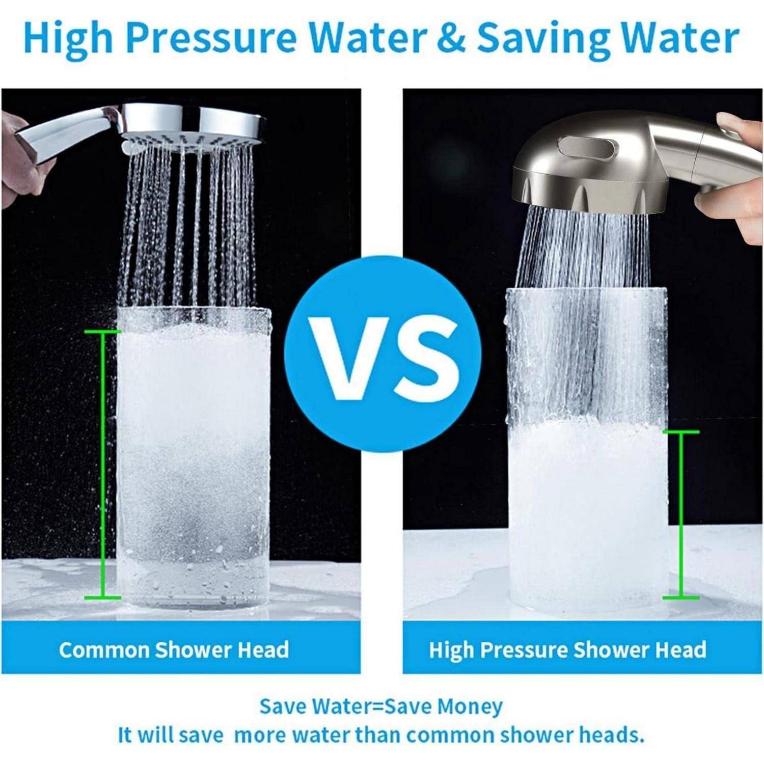 KAIYING Drill-Free Hochdruck-Handbrause mit ON/OFF-Pausenschalter 3 Sprühmodi Wassersparender Duschkopf, abnehmbares Welpen-Duschzubehör (O:Duschkop