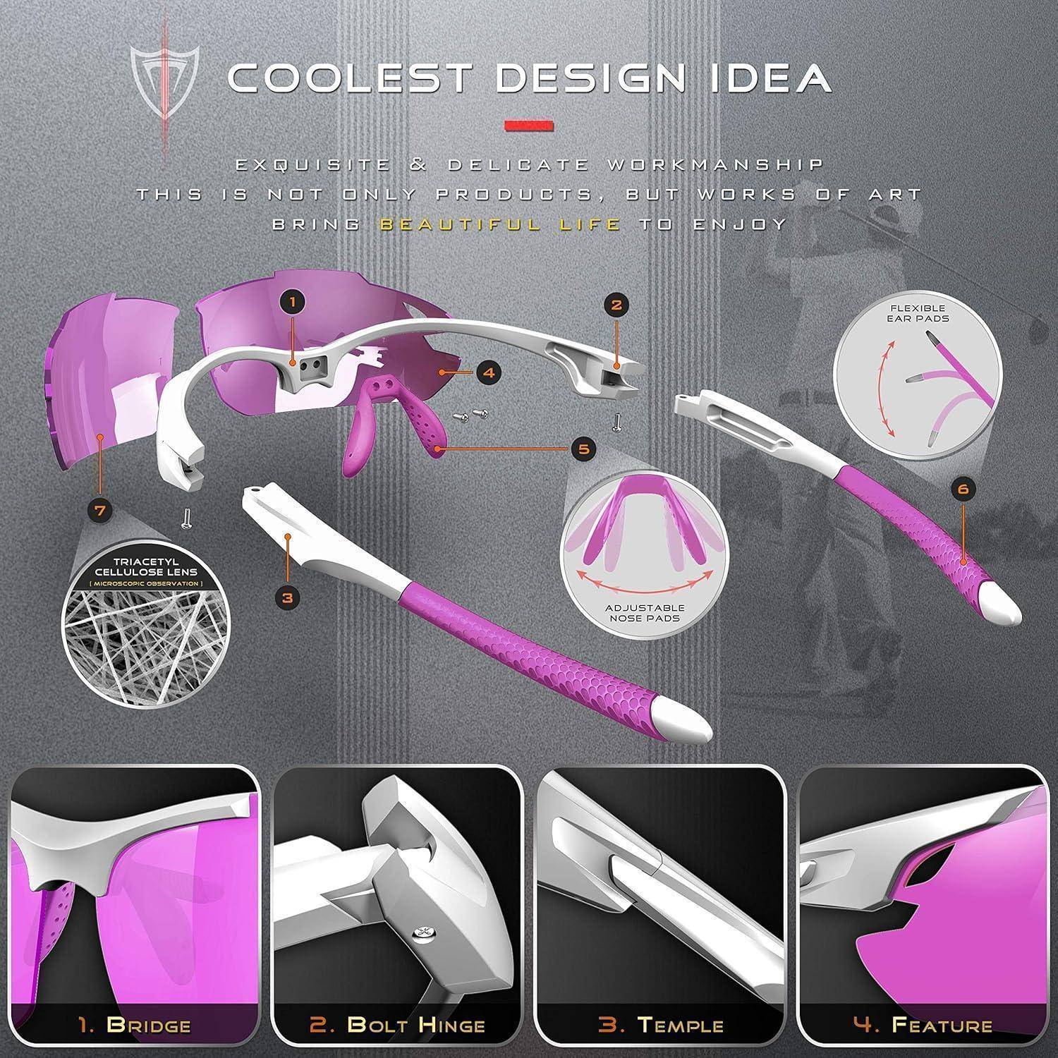 Werbe-Infografik von rosa-weißen Brillenfassungen mit Teilen und Funktionen, einschließlich Steg, Scharnierbolzen, Bügel, verstellbare Nasenpads, flexible Ohrpads und Celluloselinsen.