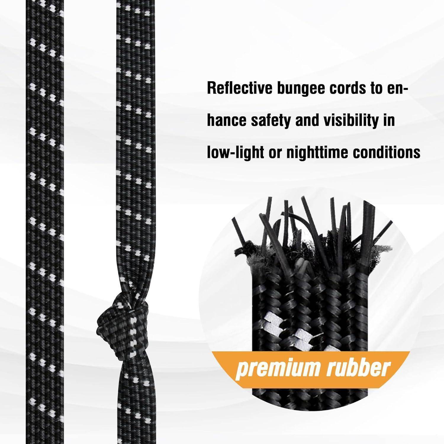 Grafik von reflektierenden Bungee-Seilen mit einer Nahaufnahme von „Premium-Gummi