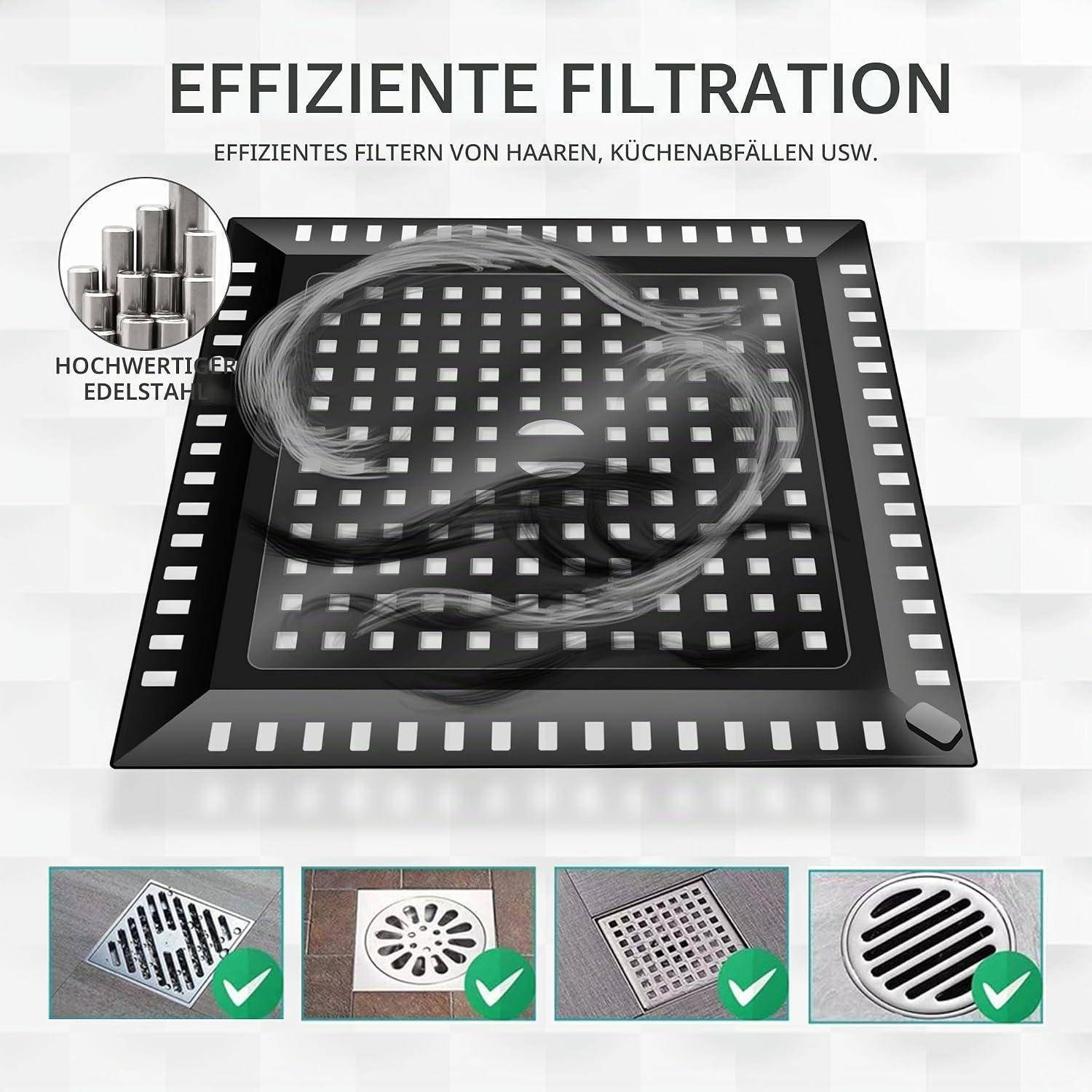 Werbegrafik für einen effizienten Ablauffilter, der ein quadratisches Edelstahlgitter zeigt, das Haare und Küchenabfälle auffängt, mit vier Beispielen von Ablaufabdeckungsdesigns darunter.