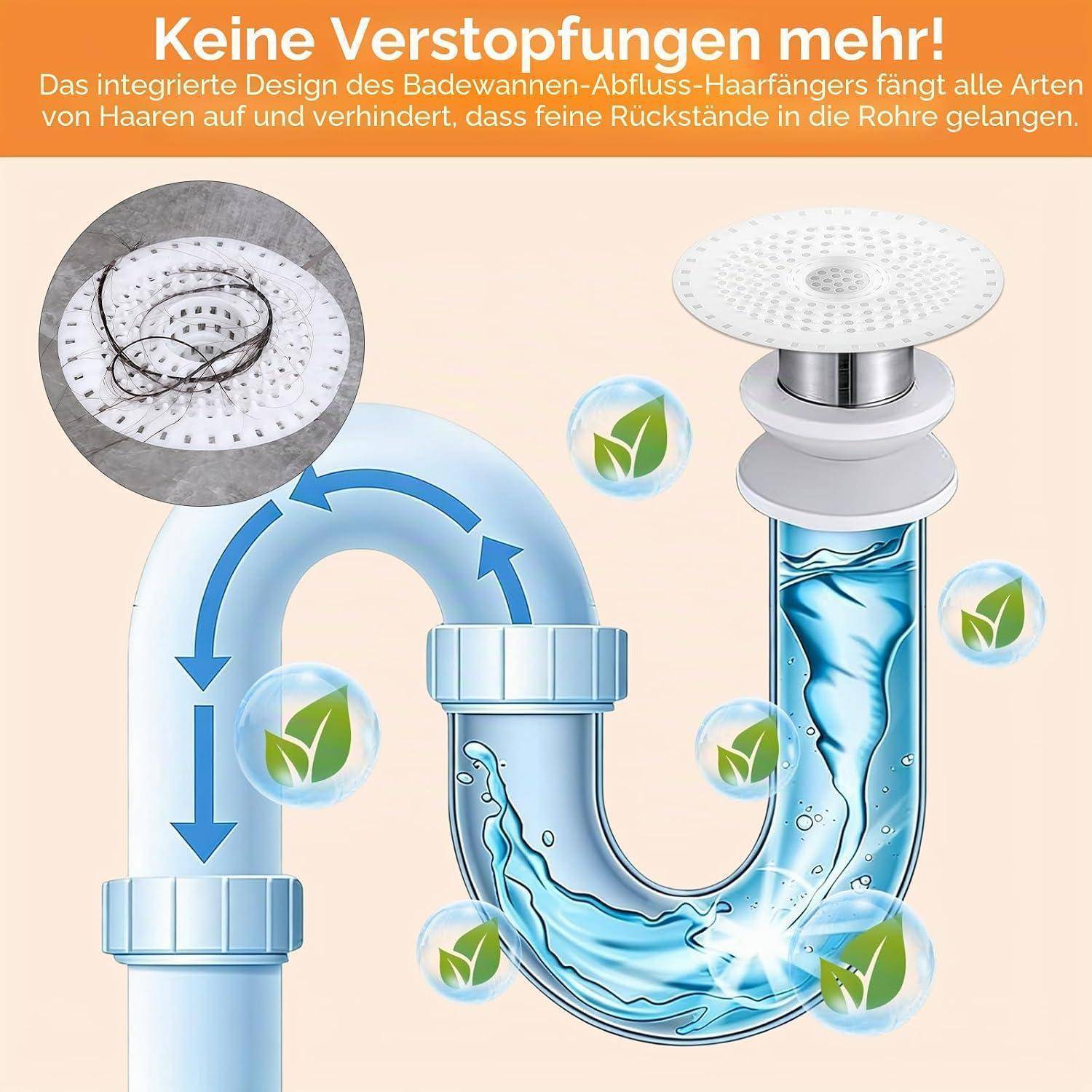 Illustration eines Badewannenablauf-Haarfängers, der Haare auffängt, um Verstopfungen zu vermeiden, mit deutschem Text, der sagt „Keine Verstopfungen mehr