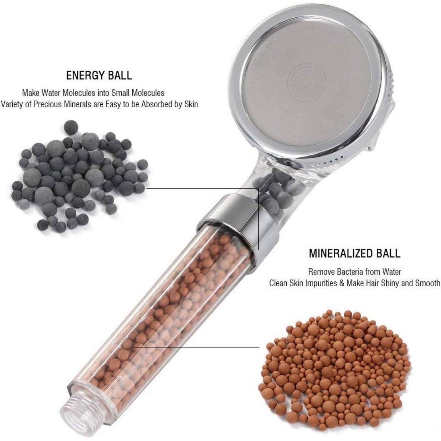 Infografik zum Duschkopffilter mit „ENERGY BALL