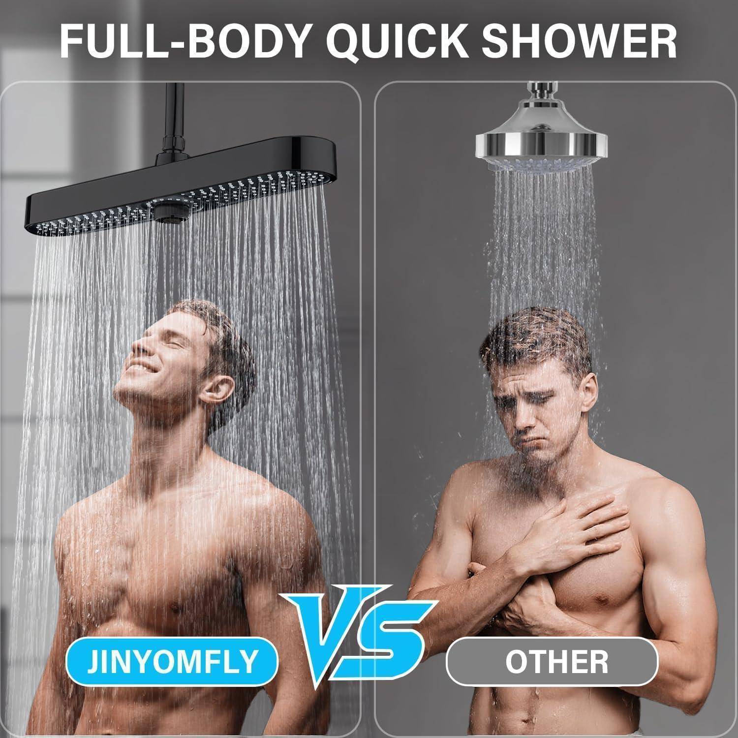 Vergleichsgrafik mit dem Titel „GANZKÖRPER SCHNELLDUSCHE