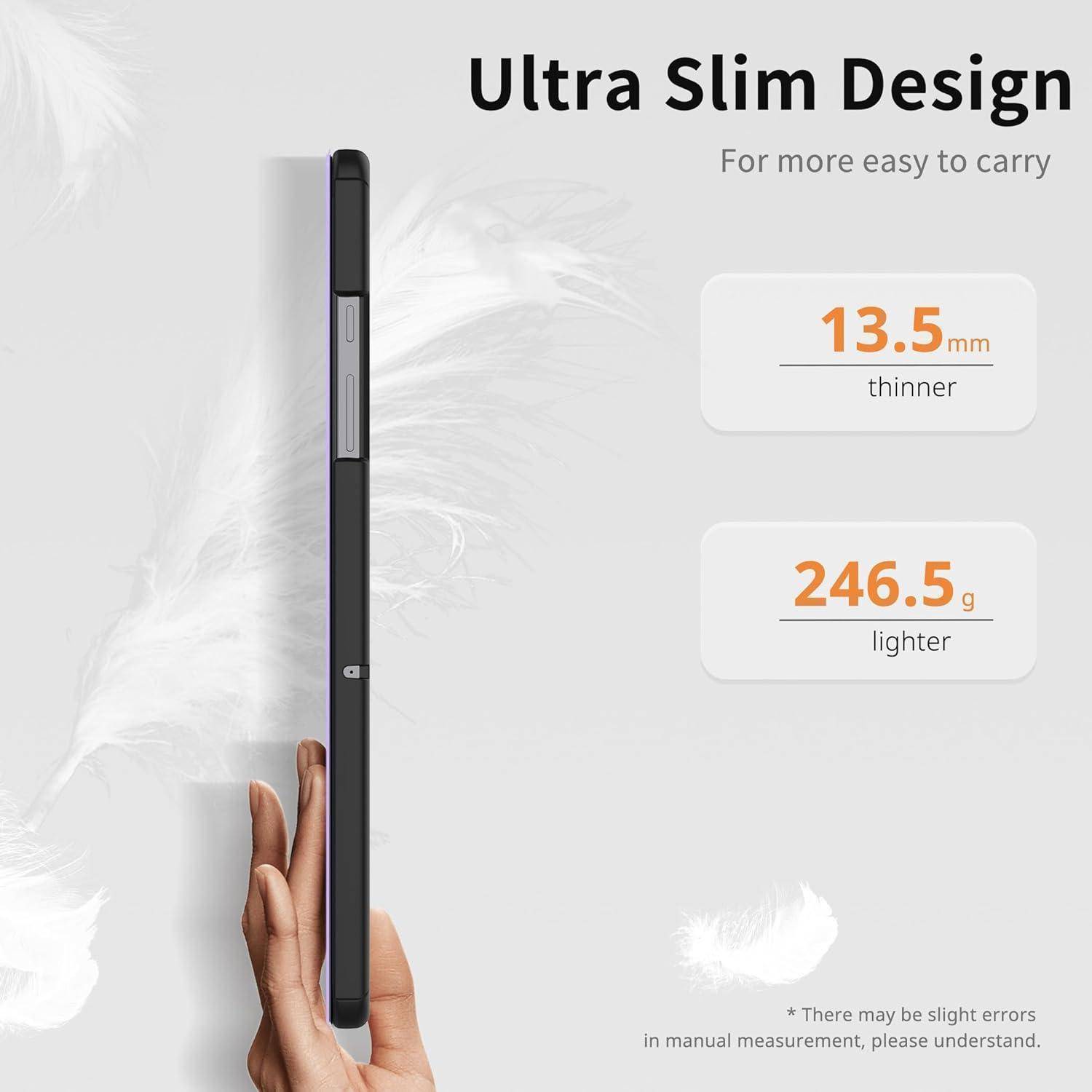 Werbebild eines sehr schlanken schwarzen Geräts, das aufrecht von einer Hand gehalten wird, mit der Bezeichnung „Ultra Slim Design"; hebt die Dicke von 13,5 mm und das Gewicht von 246,5 g hervor.