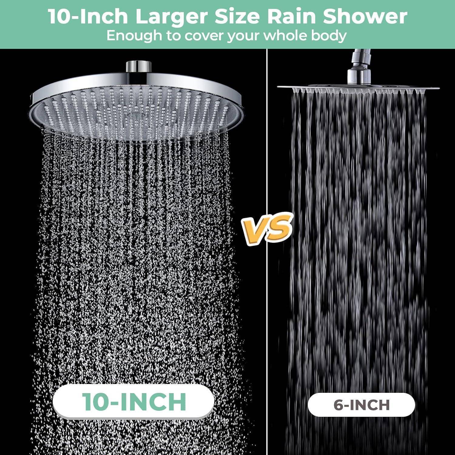 Regenduschkopf Duschkopf Regendusche Watersaving YUANNY 10 Zoll Wasserspar Universal-Kopfbrause mit Anti-Kalk-Düsen Brausekopf, Runder Duschkopf Ø