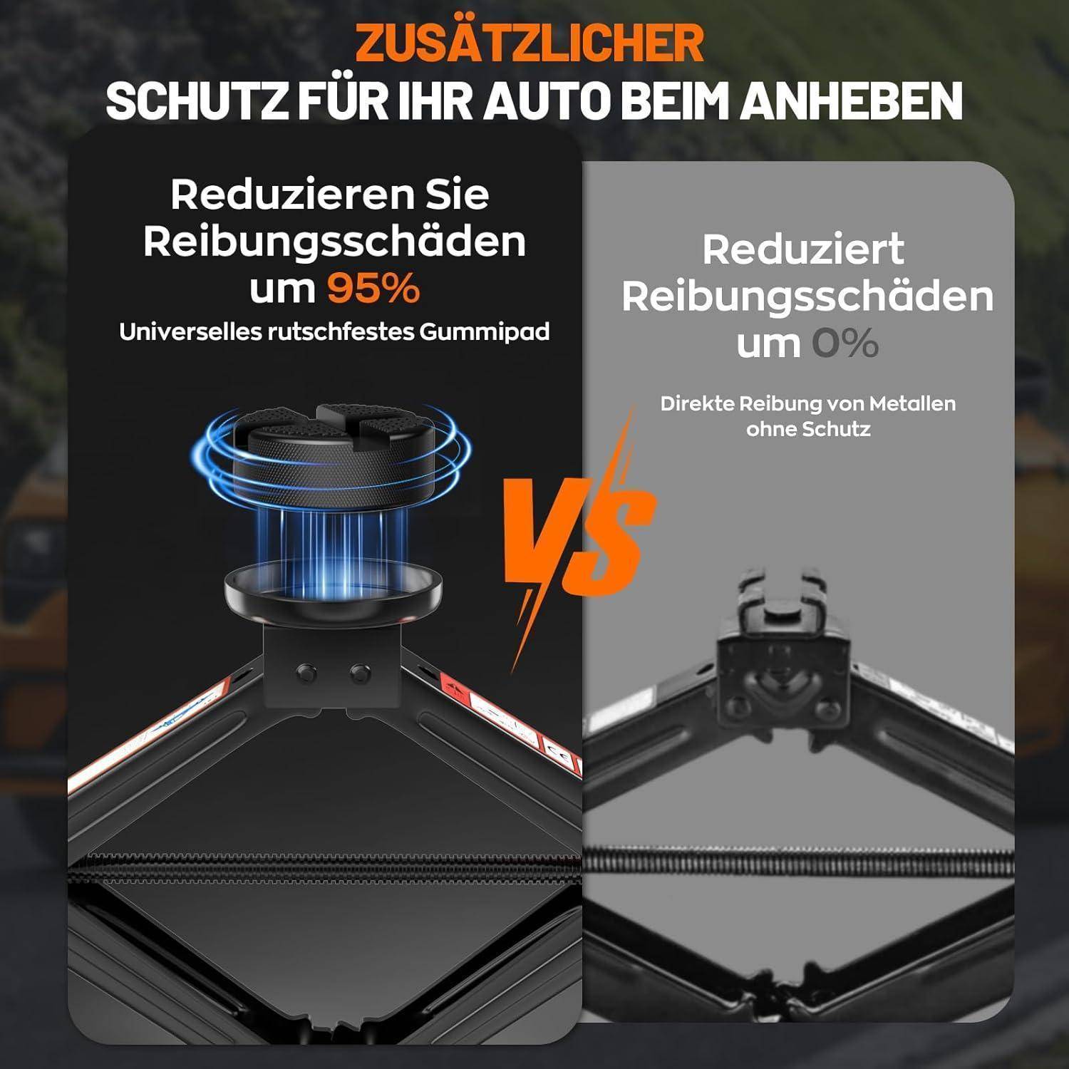 Werbegrafikvergleich für Autohebebühnenschutz: Links zeigt einen universellen rutschfesten Gummibelag, der Reibungsverschleiß um 95 % reduziert; rechts zeigt den Metall-auf-Metall-Kontakt mit 0 % Reduktion.