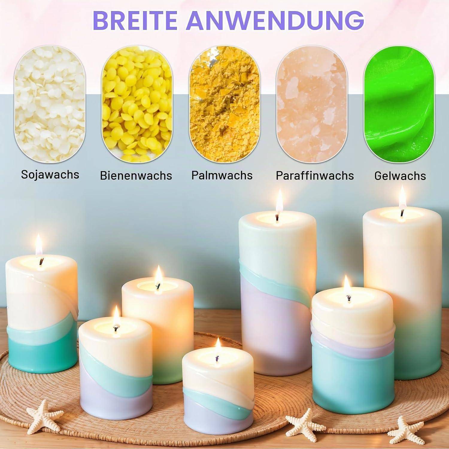 Wachstypen-Diagramm mit der Kennzeichnung „BREITE ANWENDUNG