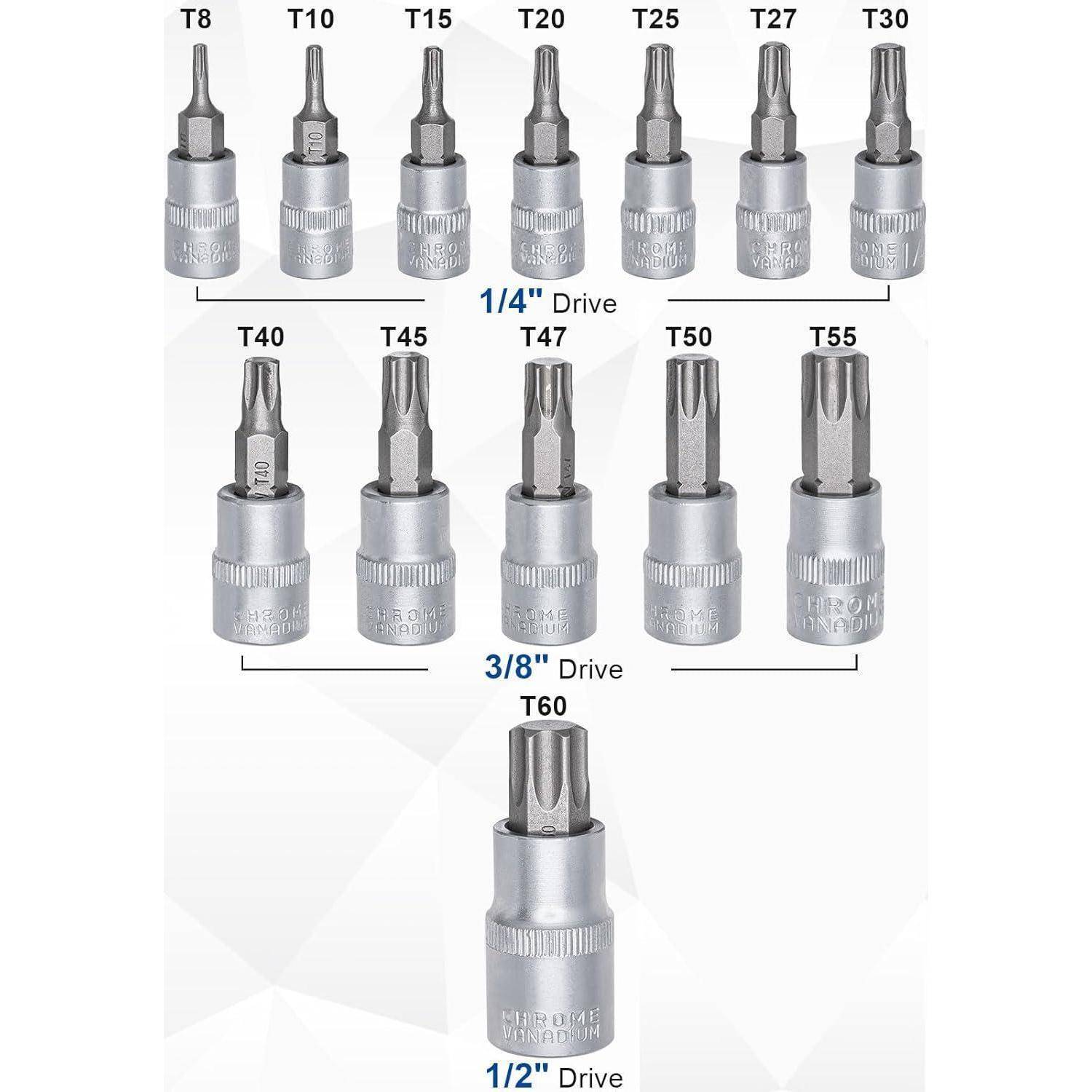 Tabelle der Torx-Biteinsatz-Größen mit Antrieben von 1/4