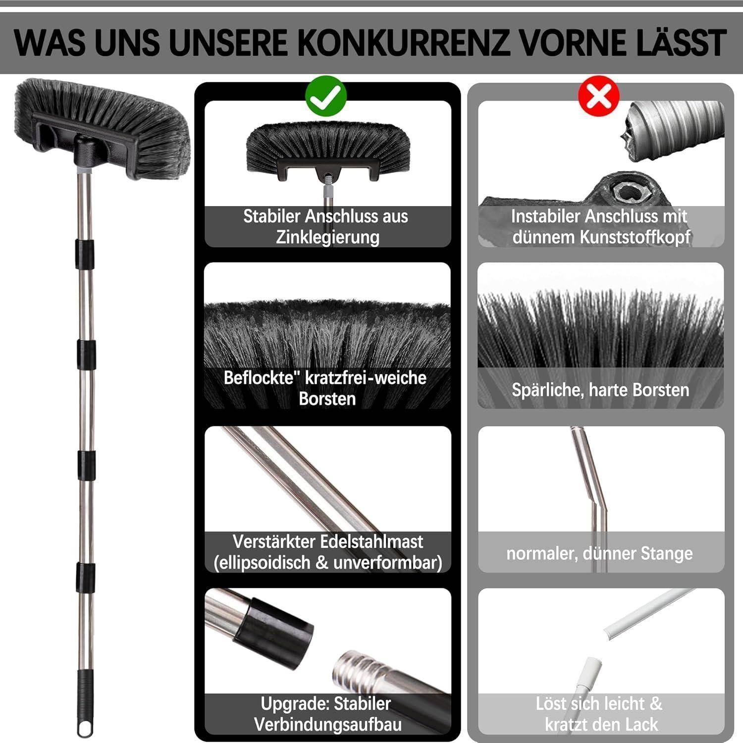 Vergleich eines Besens als Grafikdarstellung: Das linke Produkt wird als besser dargestellt, mit stabilem Zinklegierungsgriff, weichen geflockten Borsten und verstärktem Edelstahlschaft; rechts werden schwache Kunststoffteile, spärliche steife Borsten und ein wackliger Griff gezeigt.
