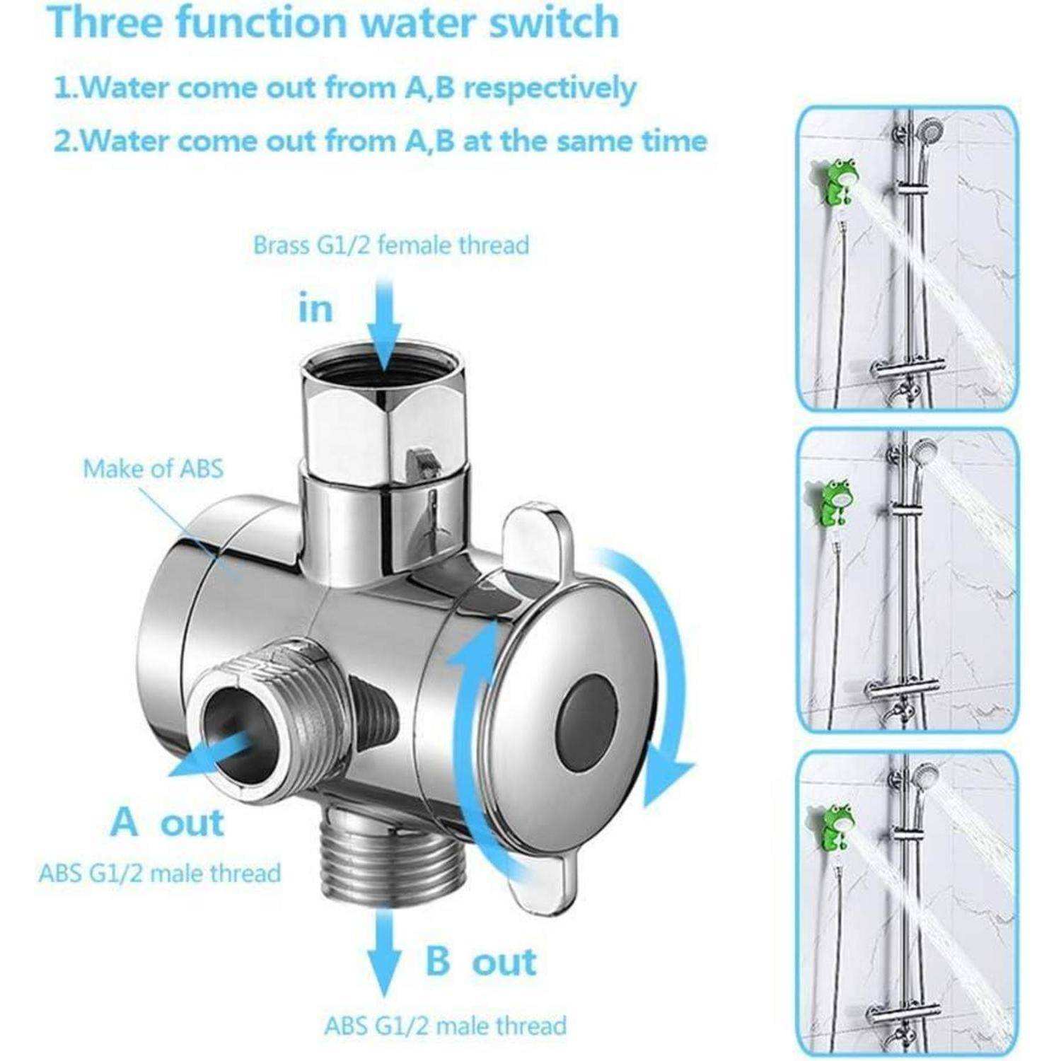 Dreiweg-Wasserschalterventil mit Einlass und zwei Ausgängen, zeigt A/B-Wasserflussmöglichkeiten und Beispiele für Duschinstallationen.