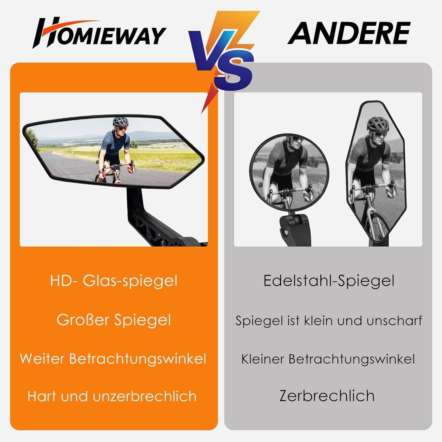 Fahrradspiegel 2 Stück,Große Spiegelfläche HD Fahrrad Rückspiegel für Lenker,Echtglas Bar End Fahrrad Spiegel für E-bike,Konvexer Fahrradrücksp
