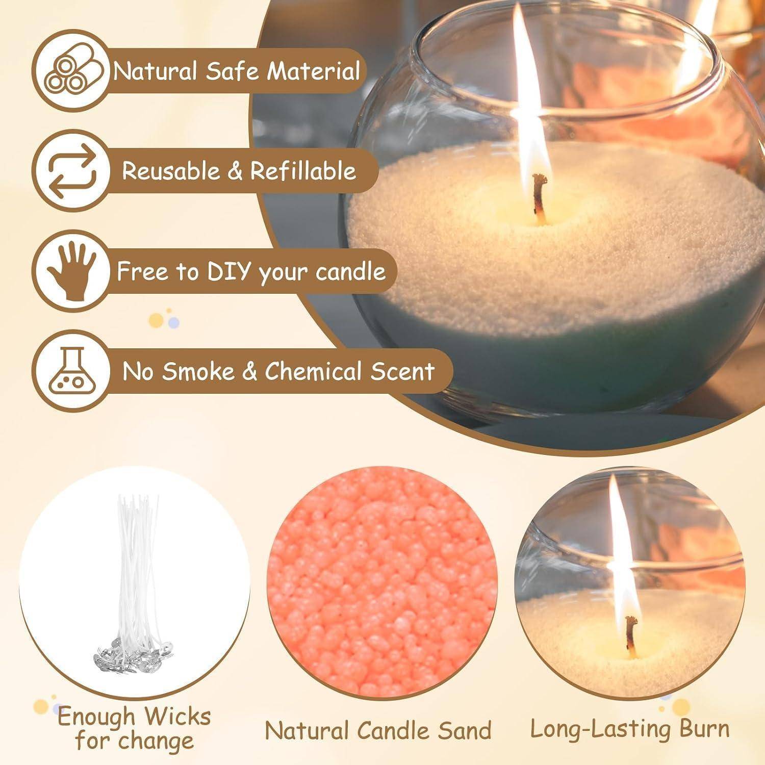 Infografik von Kerzensand in einer Glasschale mit Flamme, die folgende Punkte hervorhebt: „Natürliches sicheres Material