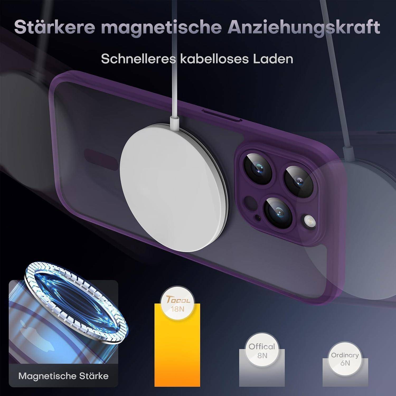 TOCOL für iPhone 14 Pro Max Hülle für Magsafe, Vollständiger Kameraschutz Stoßfest Kratzfest Transluzente Rückseite Magnetisch Handyhülle für