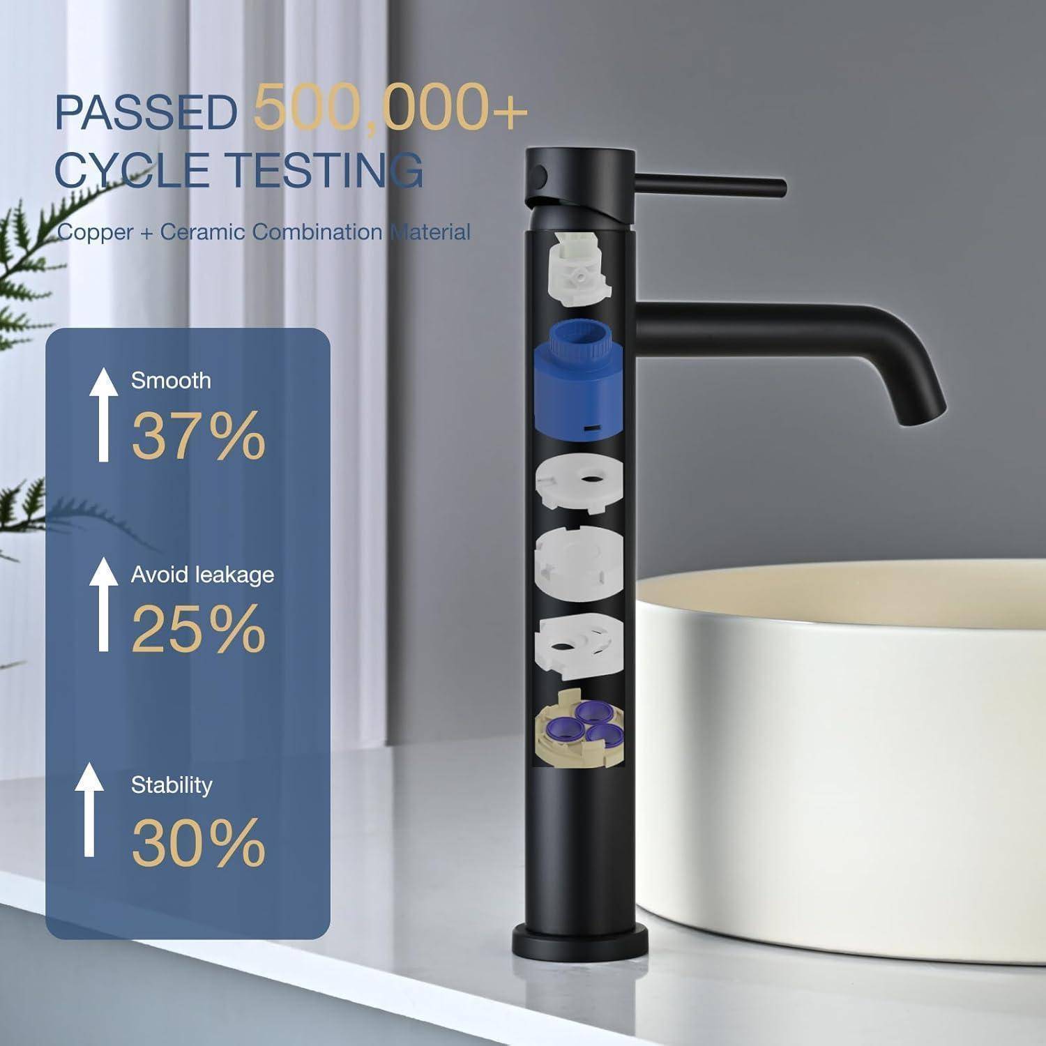 Werbebild eines schwarzen Wasserhahns mit Schnittdarstellung der internen Teile, gekennzeichnet mit 