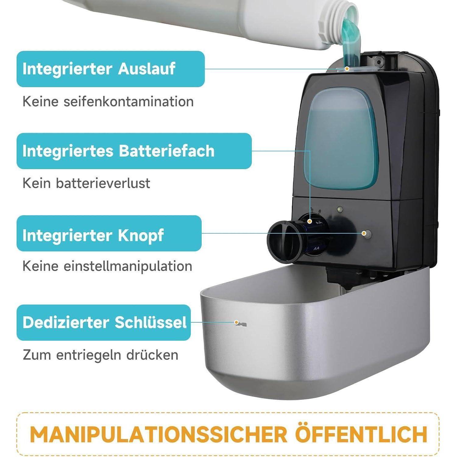 # Infografik eines Seifenspenders mit Tamper-Proof-Funktionen: integrierte Ausgießer, Batteriefach, Knopf und dedizierter Schlüssel, beschriftet „Manipulationssicher öffentlich".