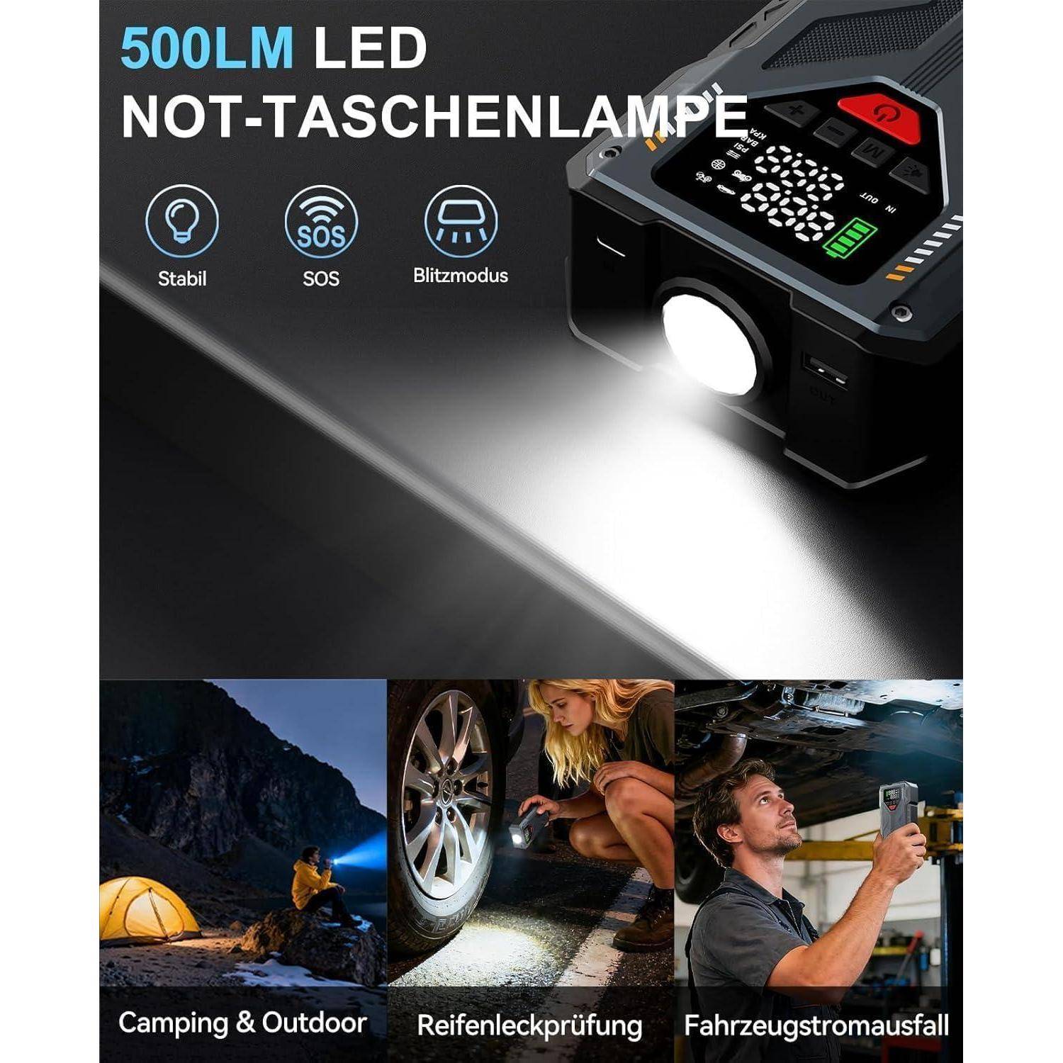 Werbegrafik für eine 500-Lumen-LED-Notfallleuchte mit stabiler, SOS- und Stroboskop-Modus, die einen Lichtkegel beleuchtet und zum Campen, zur Überprüfung von Reifen und bei Stromausfällen im Auto verwendet wird.