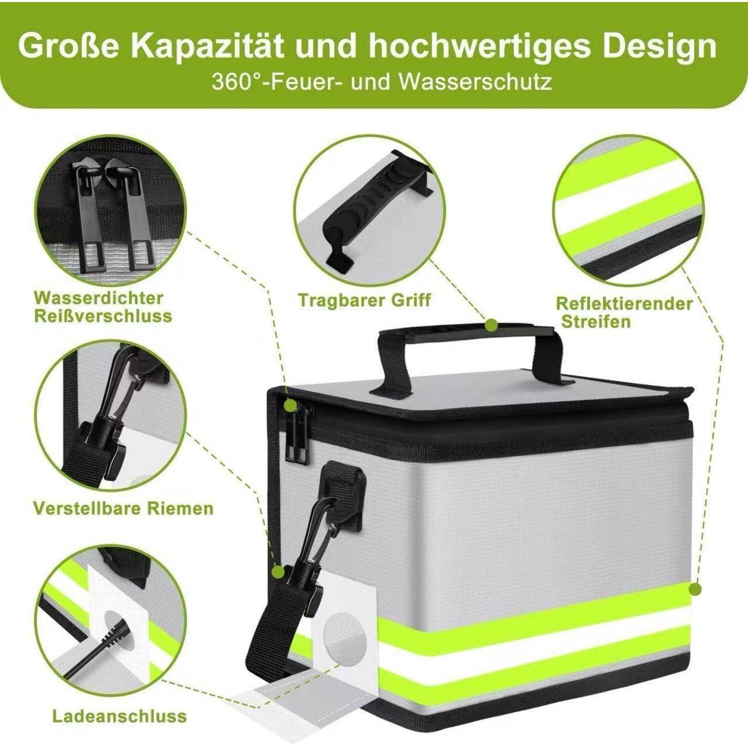 2025 Verbesserte Lipo-Batterie,Feuerfeste,Explosionssichere Sicherheitstasche,4 Schichten Wärmeisoliertes Material mit Wasserdichtem Reißverschluss