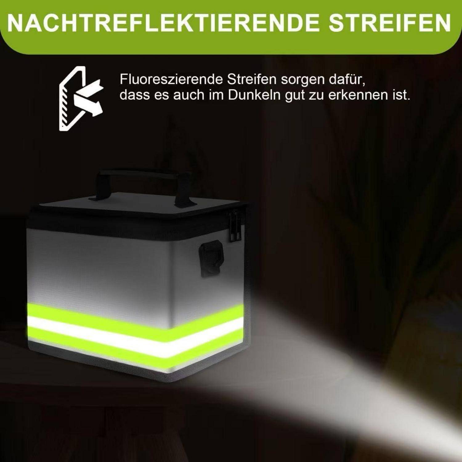 2025 Verbesserte Lipo-Batterie,Feuerfeste,Explosionssichere Sicherheitstasche,4 Schichten Wärmeisoliertes Material mit Wasserdichtem Reißverschluss