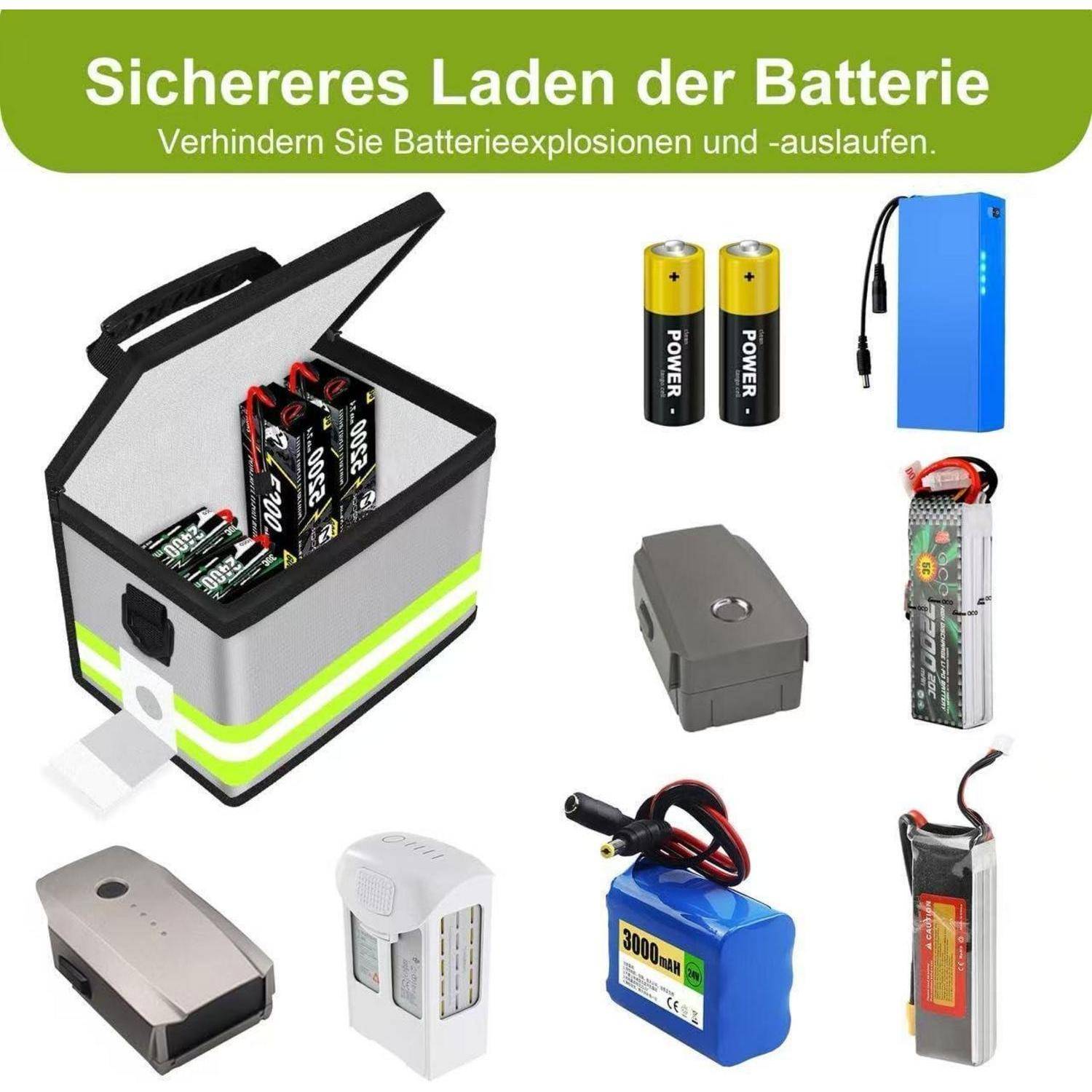 2025 Verbesserte Lipo-Batterie,Feuerfeste,Explosionssichere Sicherheitstasche,4 Schichten Wärmeisoliertes Material mit Wasserdichtem Reißverschluss