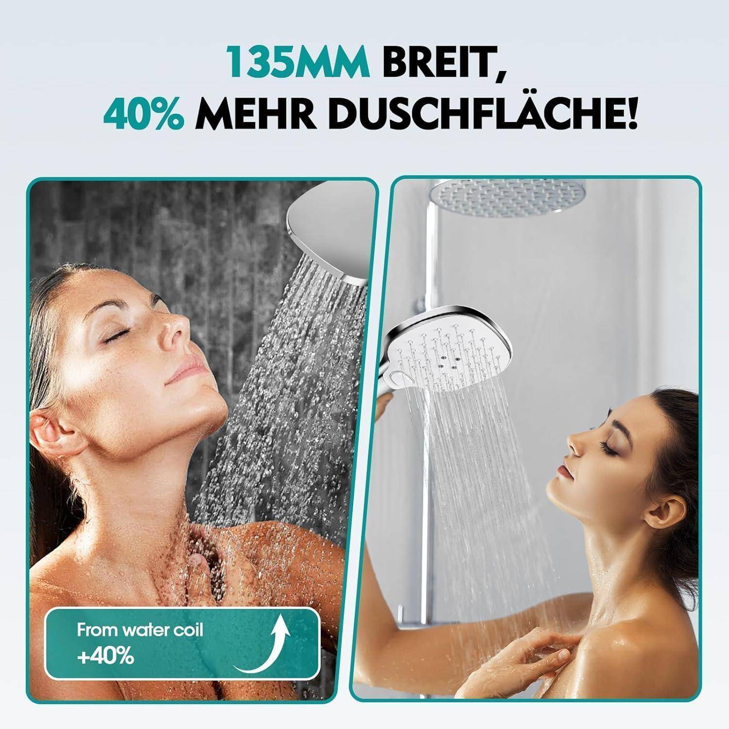 Duschkopf Hochdruck mit 3 Strahlarten(Massage/Regen/Mix) – 120cm Duschplatte – Handbrause mit Ein-Klick-Umschaltung – Wassersparend & Leistungss