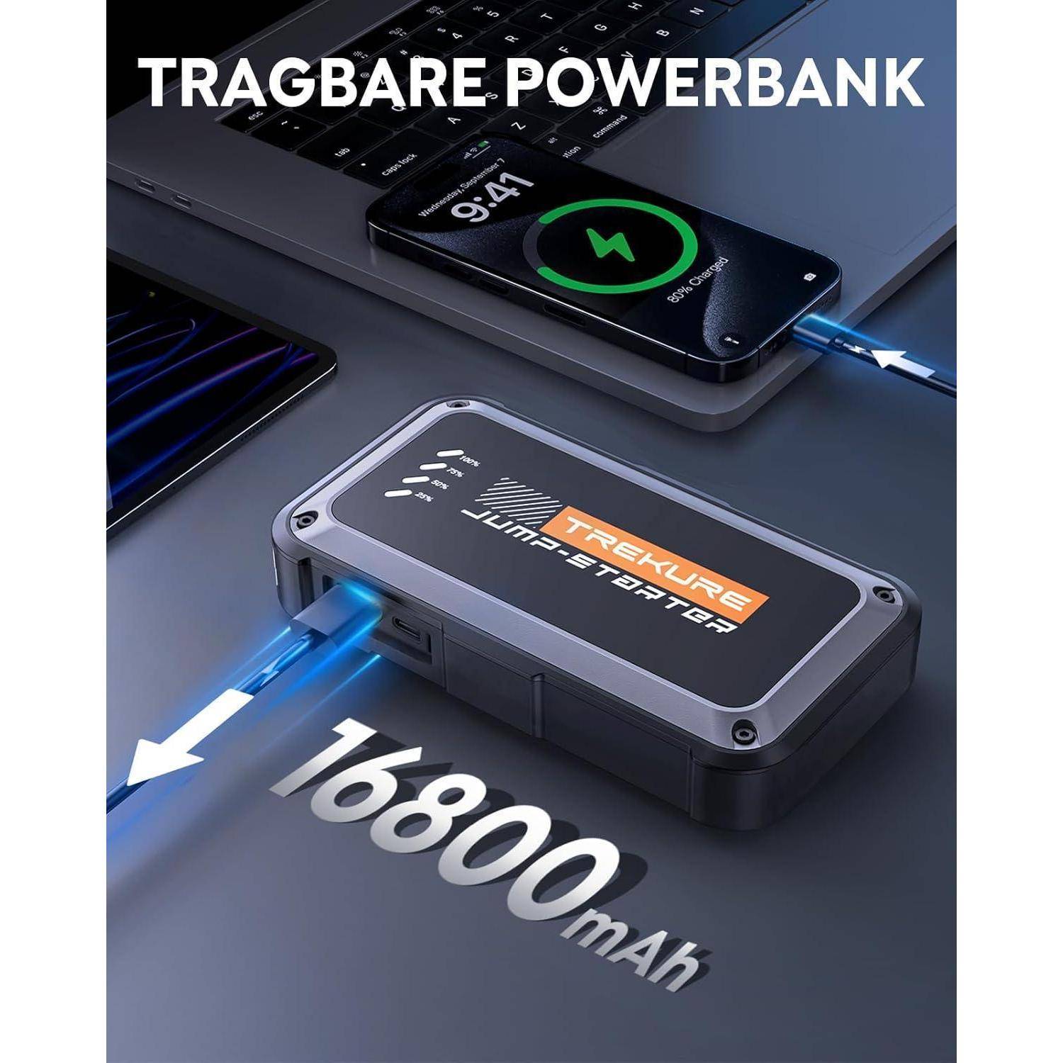 Werbebild einer tragbaren Trekure-Powerbank, die einen Laptop und ein Smartphone auflädt, mit den Aufschriften „16800mAh