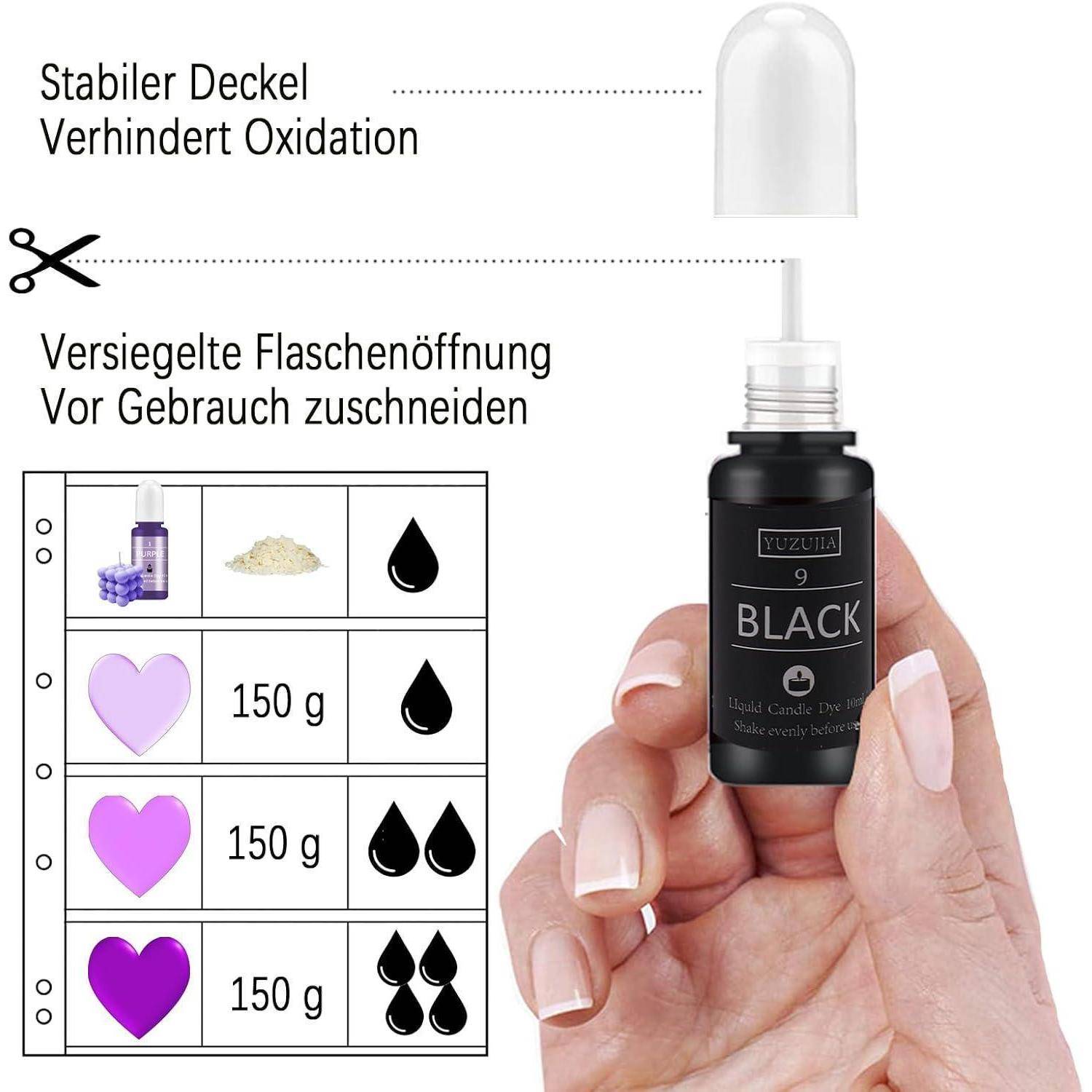 Bedienungsanleitung mit einer Grafik, die eine Hand zeigt, die eine kleine schwarze Flasche mit Tropferverschluss hält; der deutsche Text besagt, dass der Verschluss eine Oxidation verhindert und die versiegelte Flaschenöffnung vor Gebrauch abgeschnitten werden sollte, mit Dosierungssymbolen für 150 g.