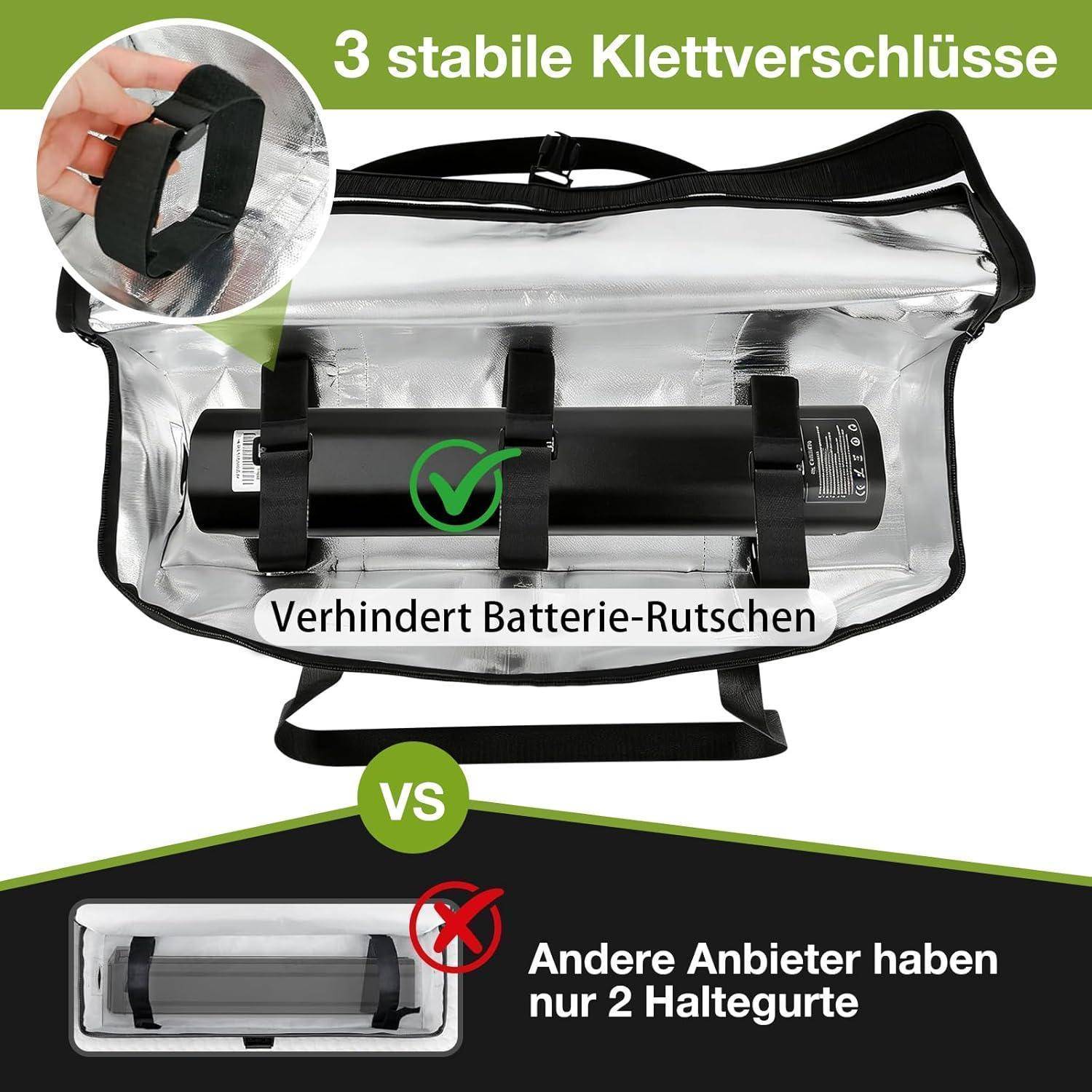 Batterie in einer transparenten Tasche, die durch 3 Riemen gesichert ist, mit der Beschriftung „Verhindert Batterierutschen"; der Vergleich zeigt, dass andere Taschen nur 2 Riemen haben.