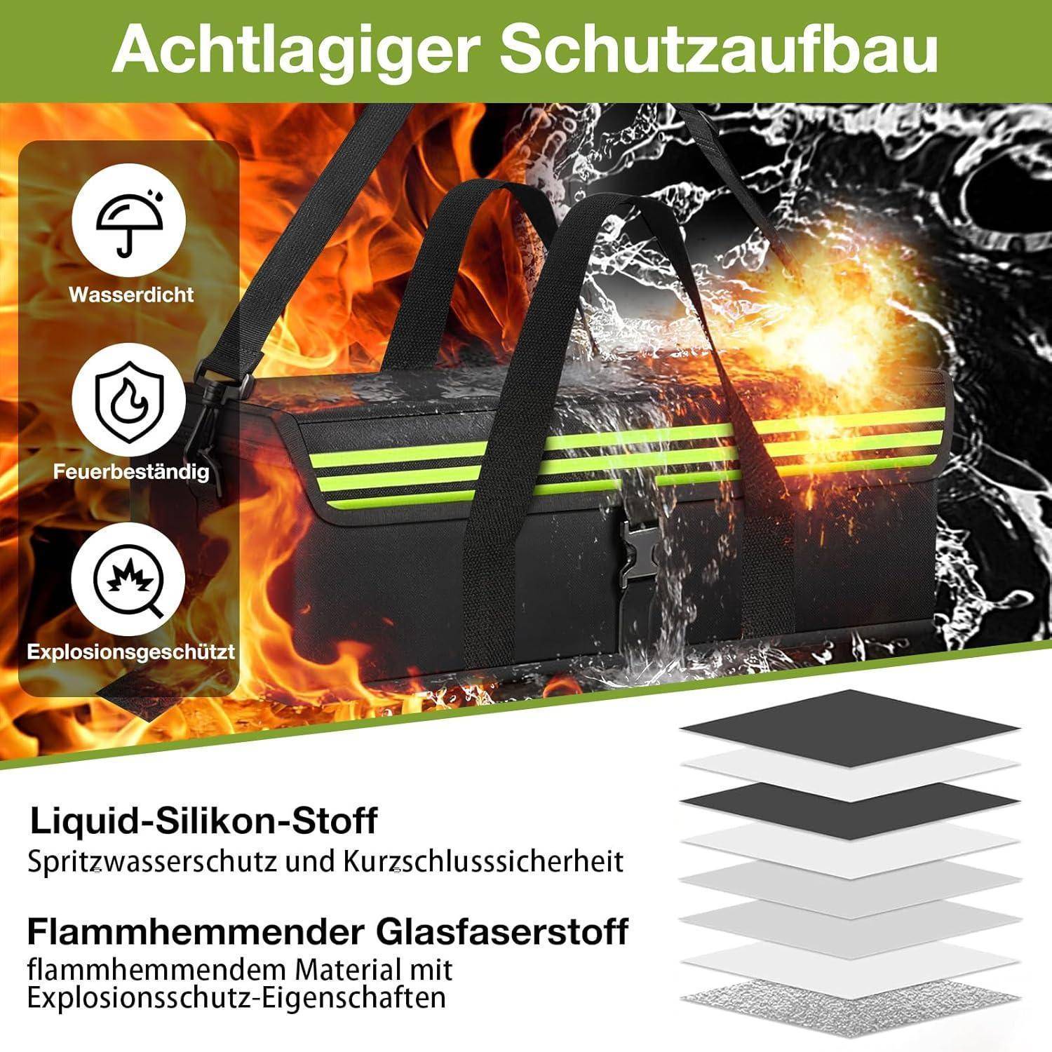 Ebike Akku Tasche feuerfest wasserdicht 51x15x15cm