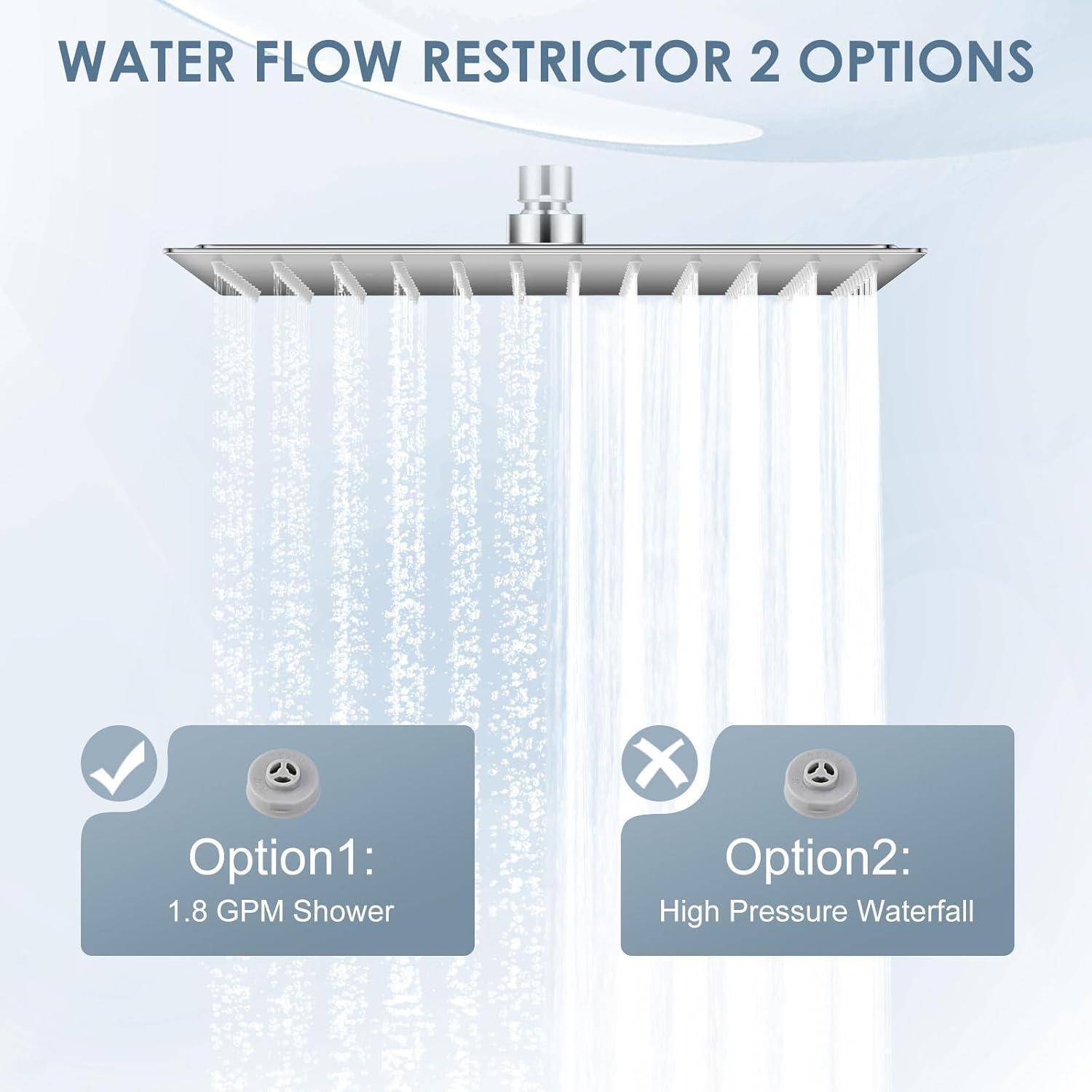 Grafik zum Vergleich von Wasserdurchsatz-Regler-Optionen: Option 1, „1,8 GPM Dusche