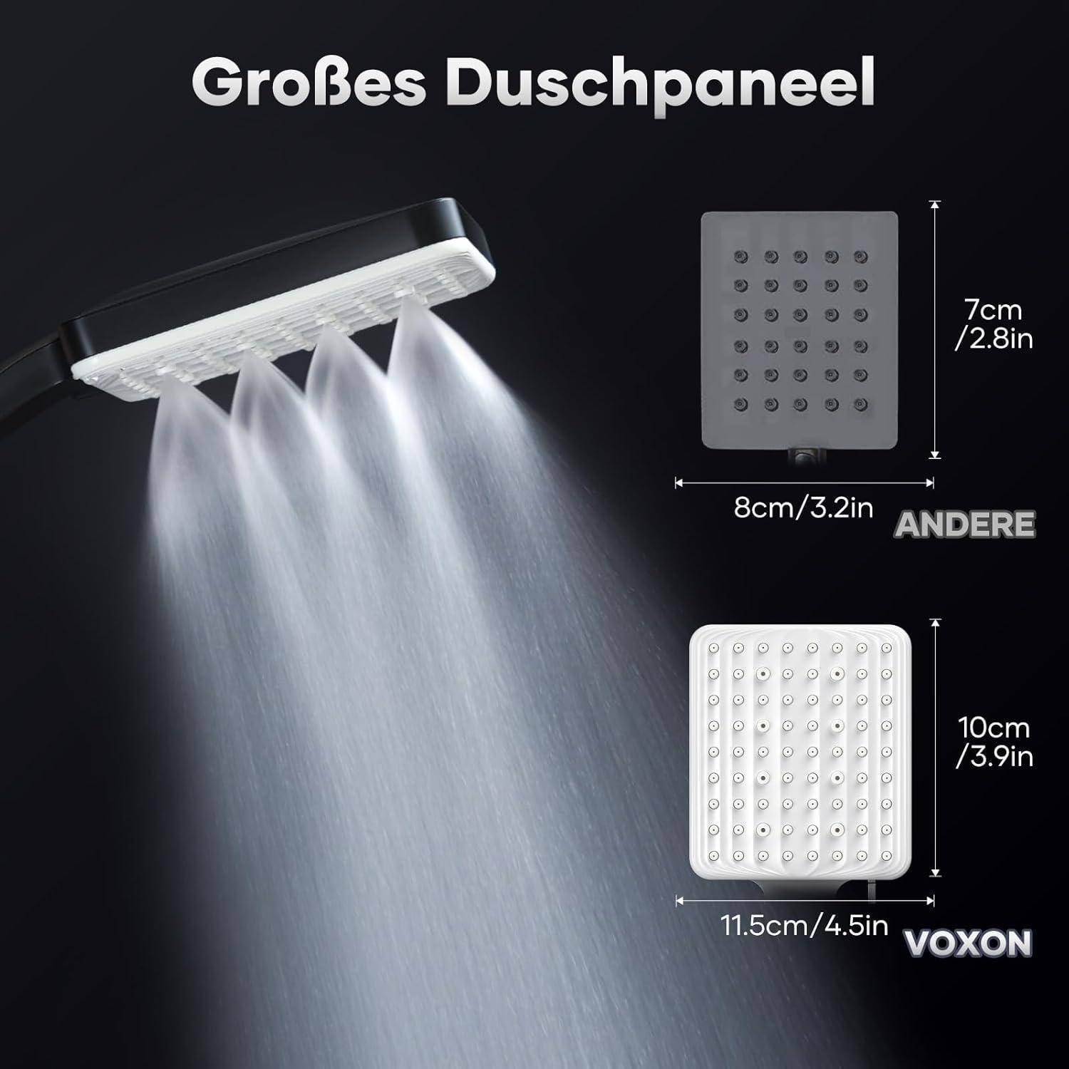 Anzeige zum Vergleich zweier Duschköpfe: ANDERE 8 cm x 7 cm und VOXON 11,5 cm x 10 cm, unter dem Titel „Großes Duschpaneel