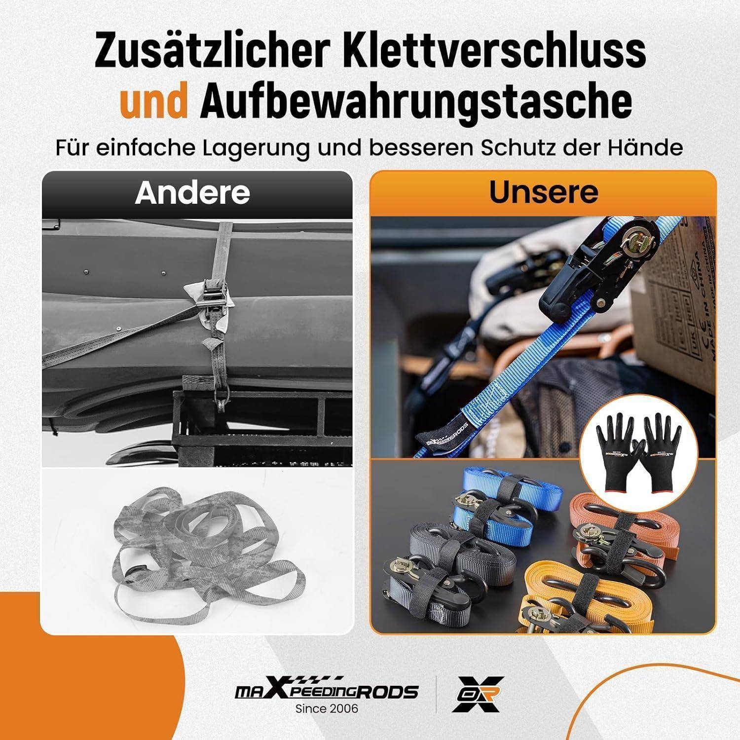Deutscher Produktvergleich-Grafik, die 