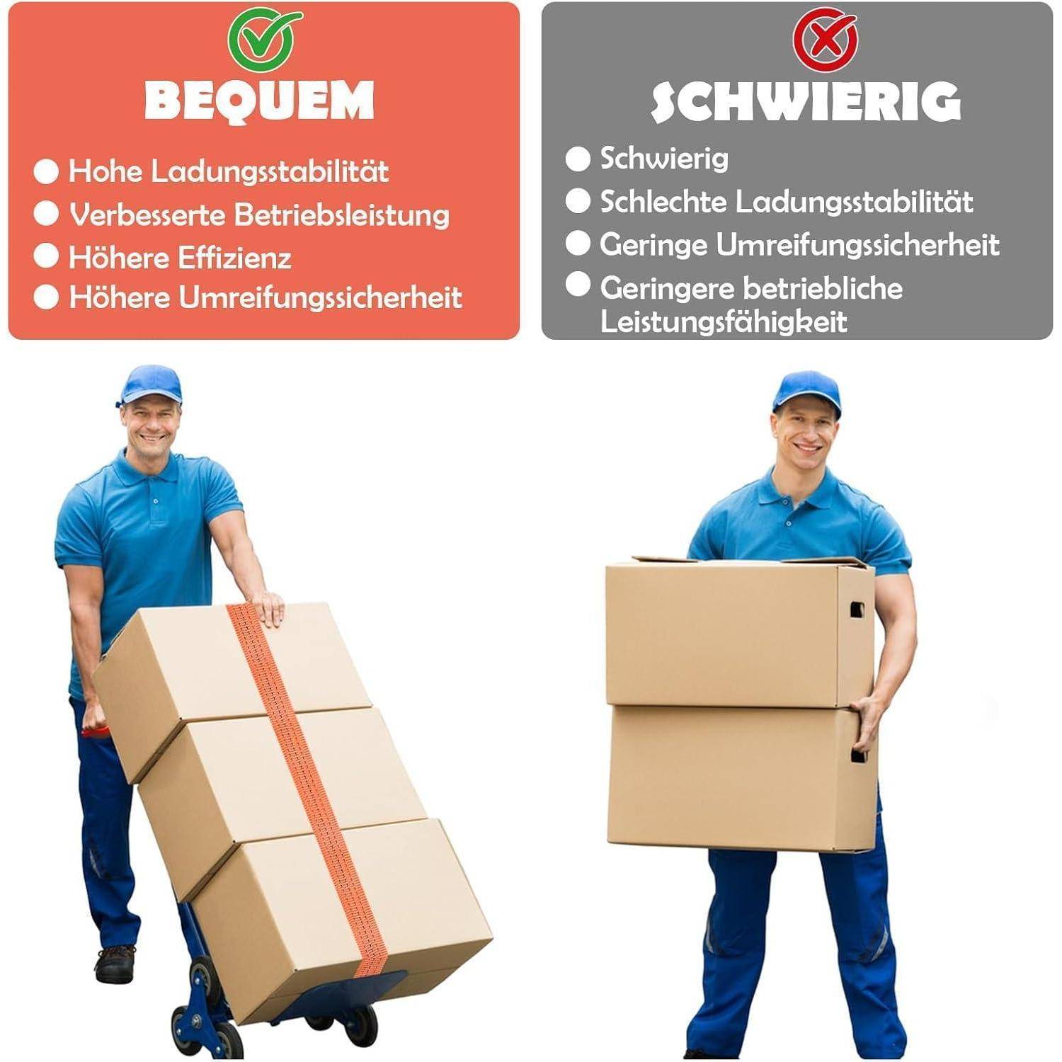 Vergleichsgrafik zeigt Umzugskartons mit einem Handwagen mit der Aufschrift 