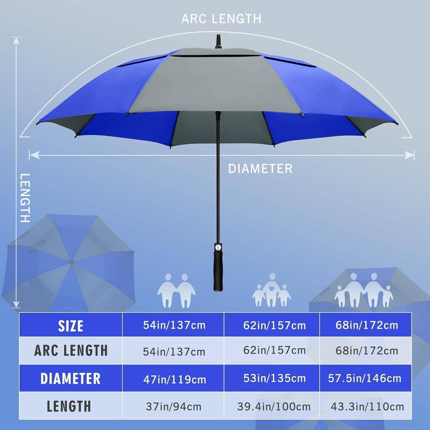Größentabelle für Regenschirme mit Bogenlänge, Durchmesser und Länge für drei Größen: 54in/137cm, 62in/157cm und 68in/172cm.