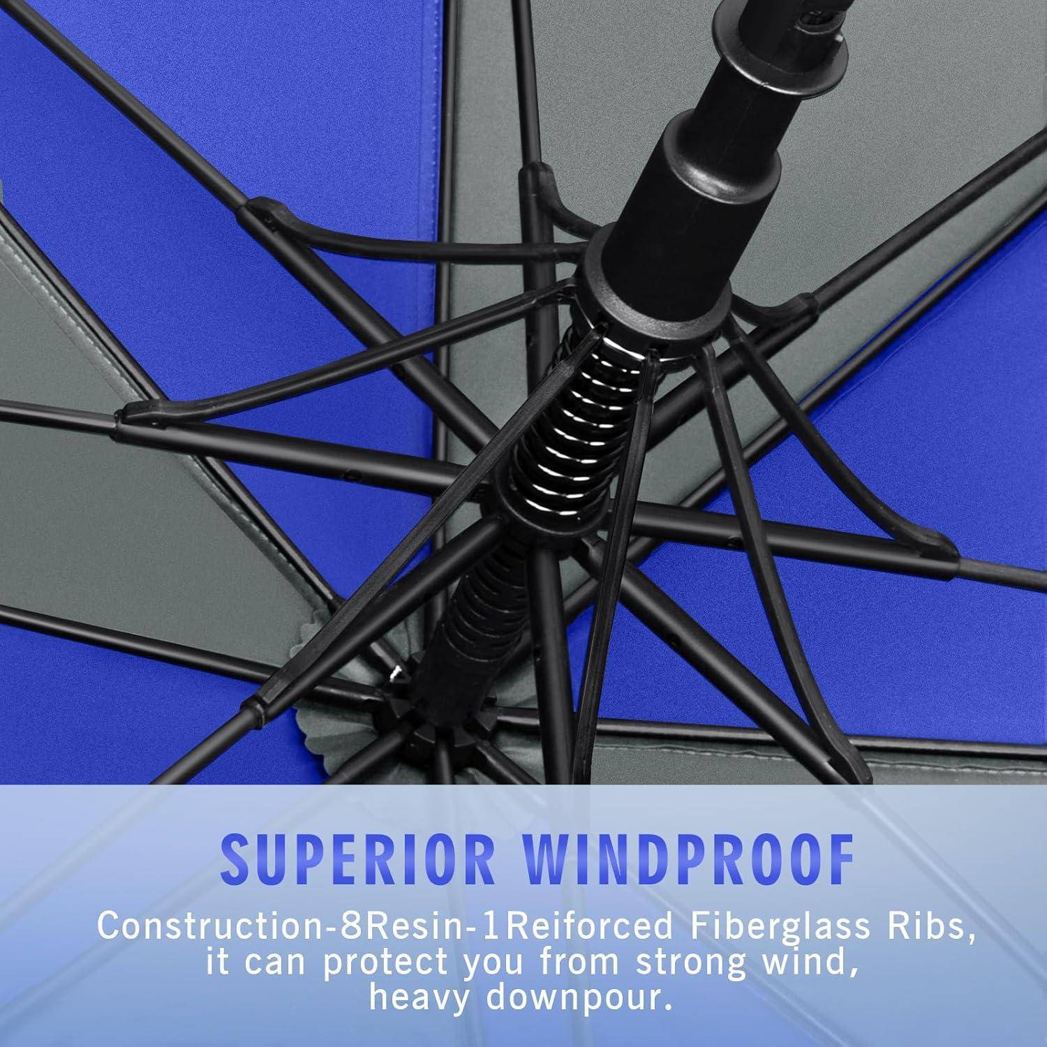 Nahaufnahme der Unterseite eines Regenschirms, die verstärkte Fiberglas-Rippen und einen Federmechanismus zeigt, mit Text, der "ÜBERLEGENER WINDSCHUTZ"" liest und Schutz vor starkem Wind und starkem Regen beschreibt.